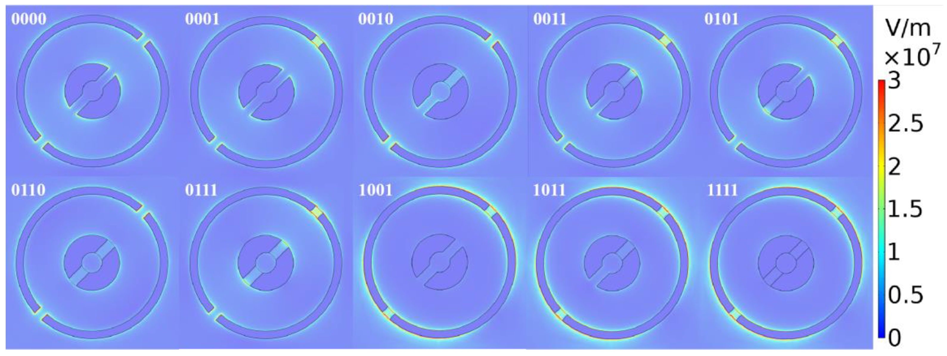 Nanomaterials 10 01844 g012 Nanomaterials 10 01844 g012