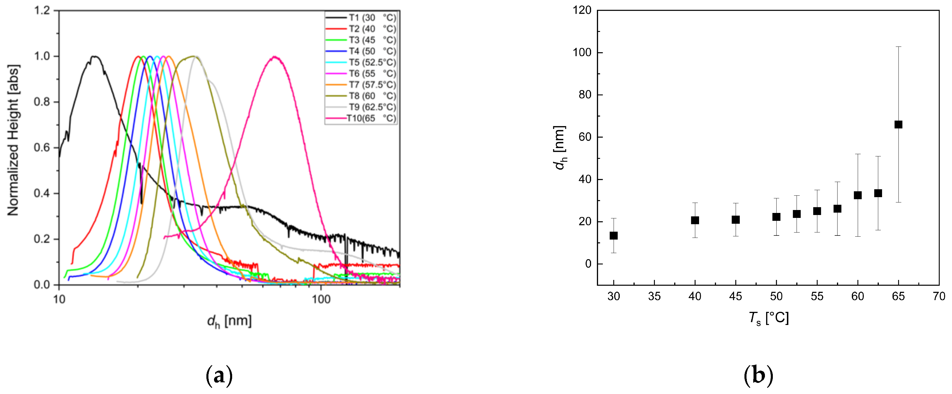 Nanomaterials 10 01845 g009 Nanomaterials 10 01845 g009
