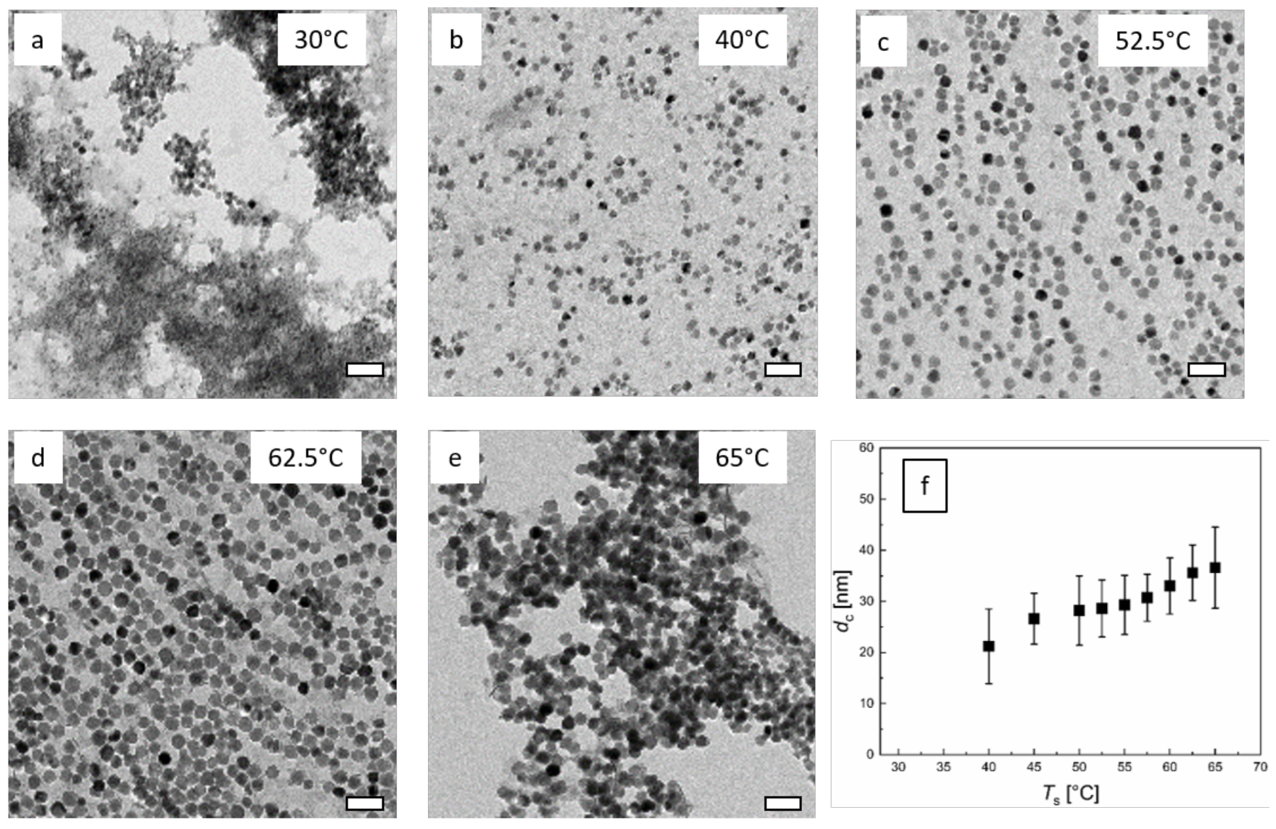 Nanomaterials 10 01845 g010 Nanomaterials 10 01845 g010