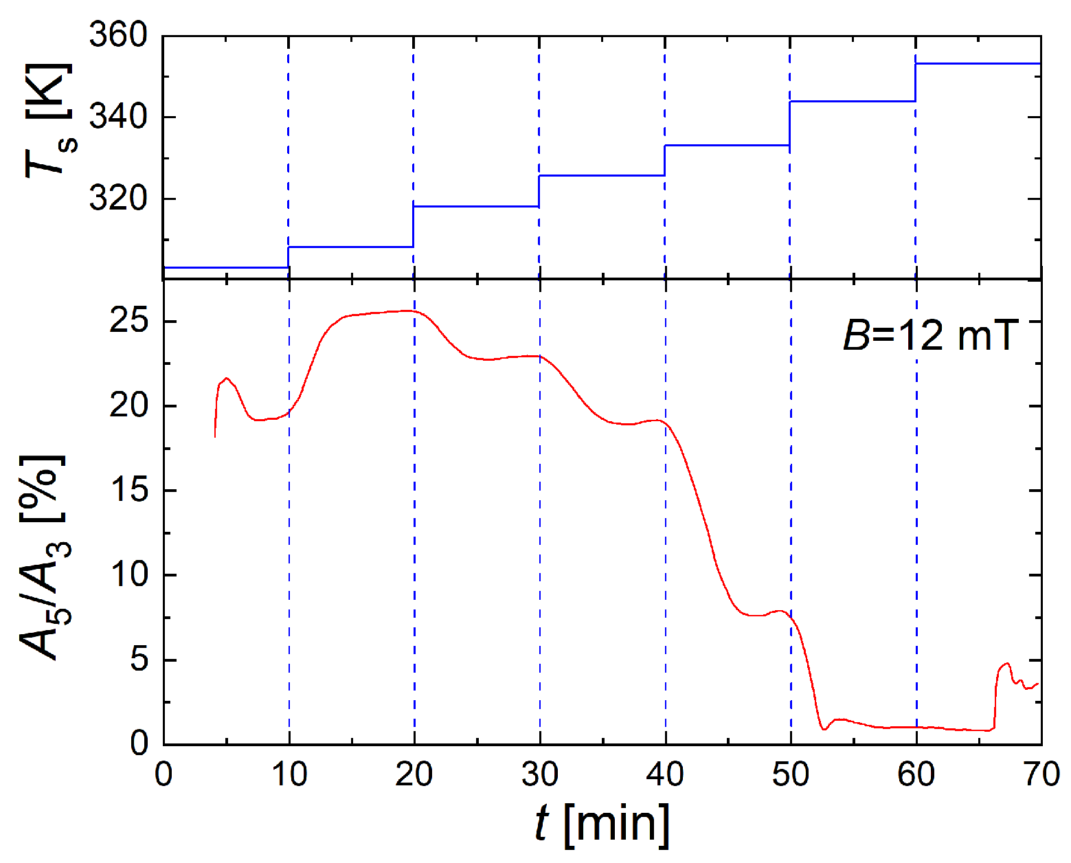 Nanomaterials 10 01845 g013 Nanomaterials 10 01845 g013