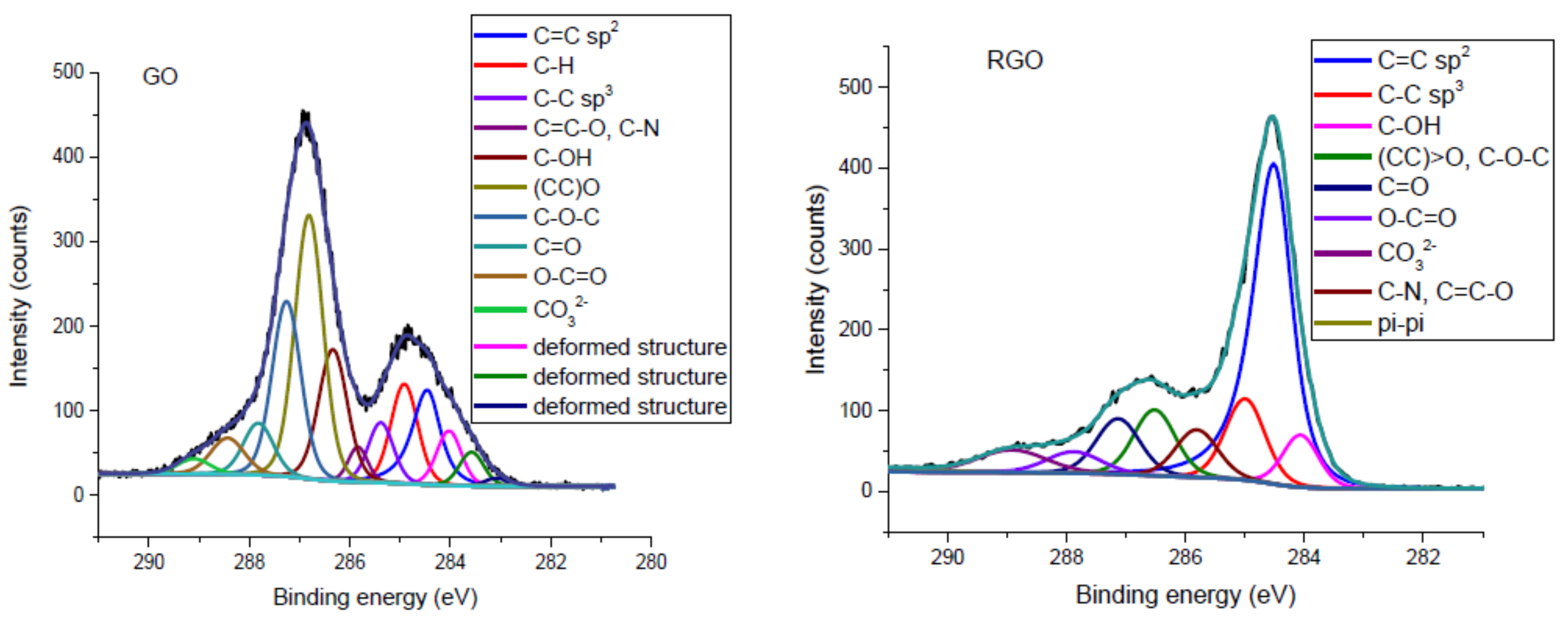 Nanomaterials 10 01846 g003 Nanomaterials 10 01846 g003