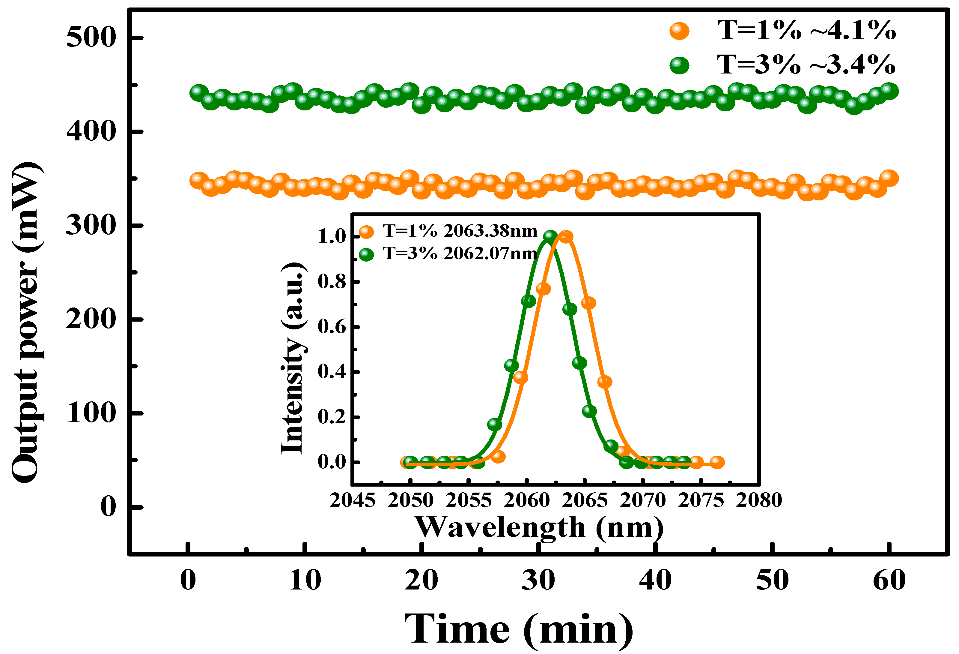 Nanomaterials 10 01848 g005 Nanomaterials 10 01848 g005