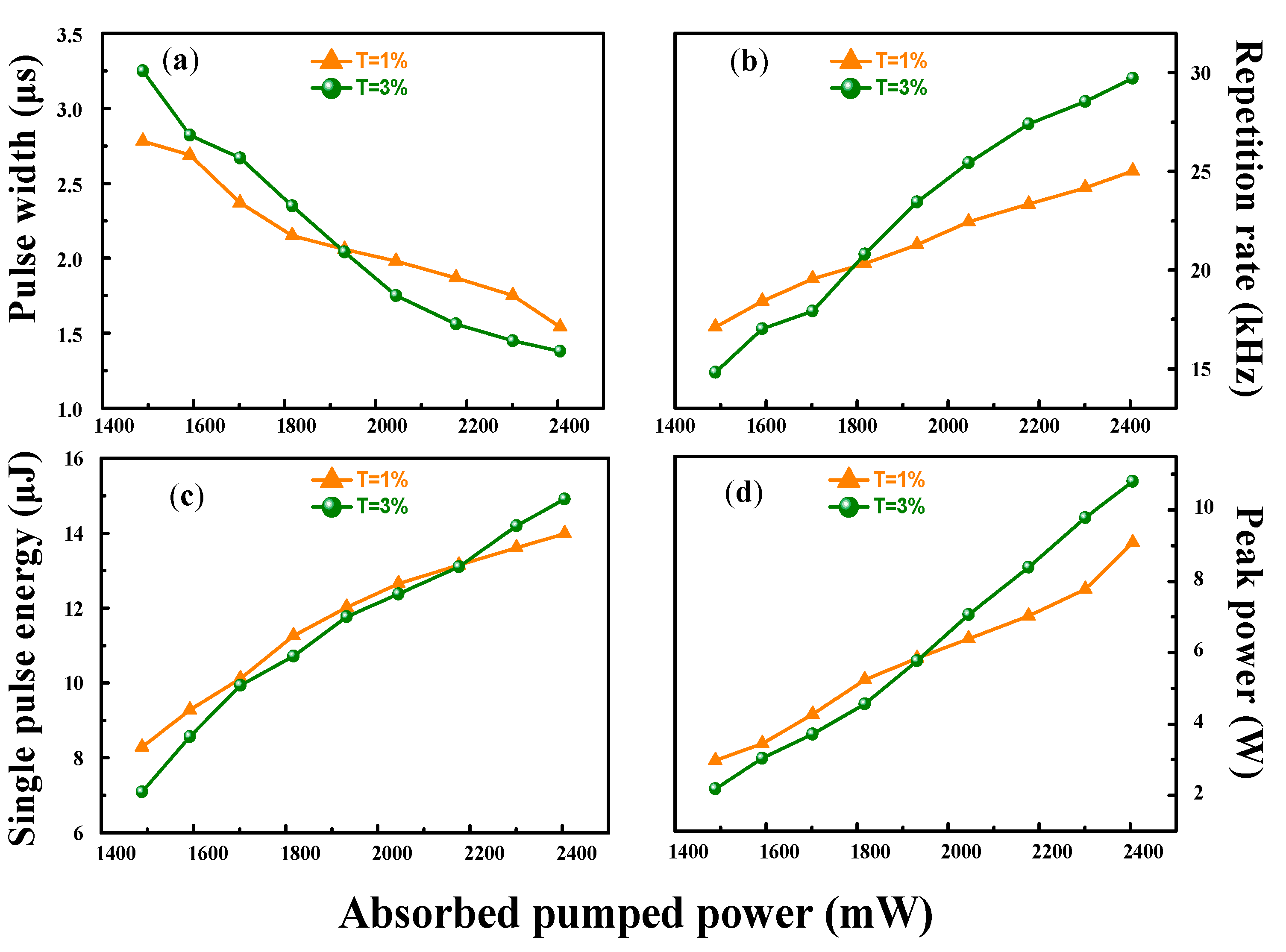 Nanomaterials 10 01848 g006 Nanomaterials 10 01848 g006