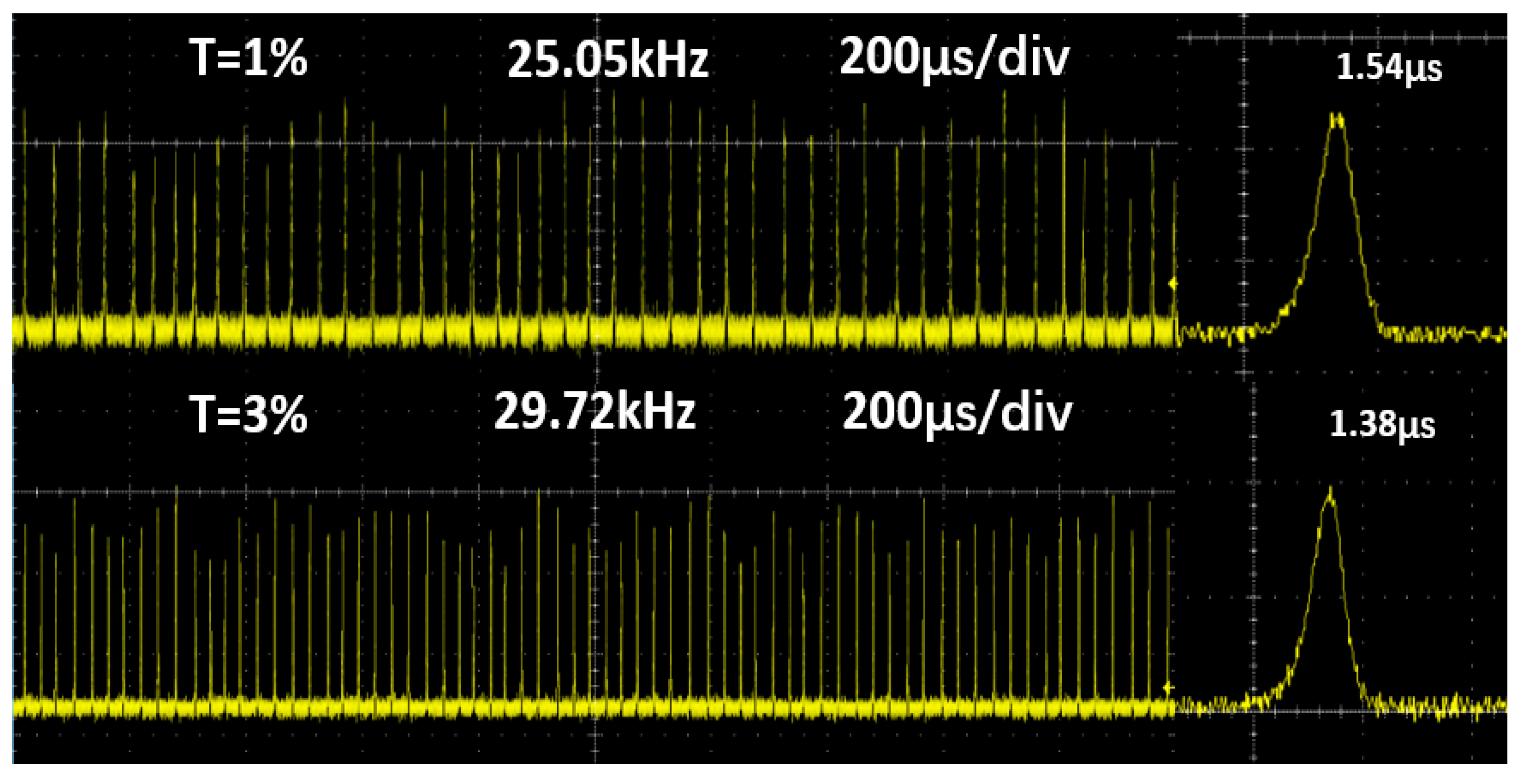 Nanomaterials 10 01848 g007 Nanomaterials 10 01848 g007
