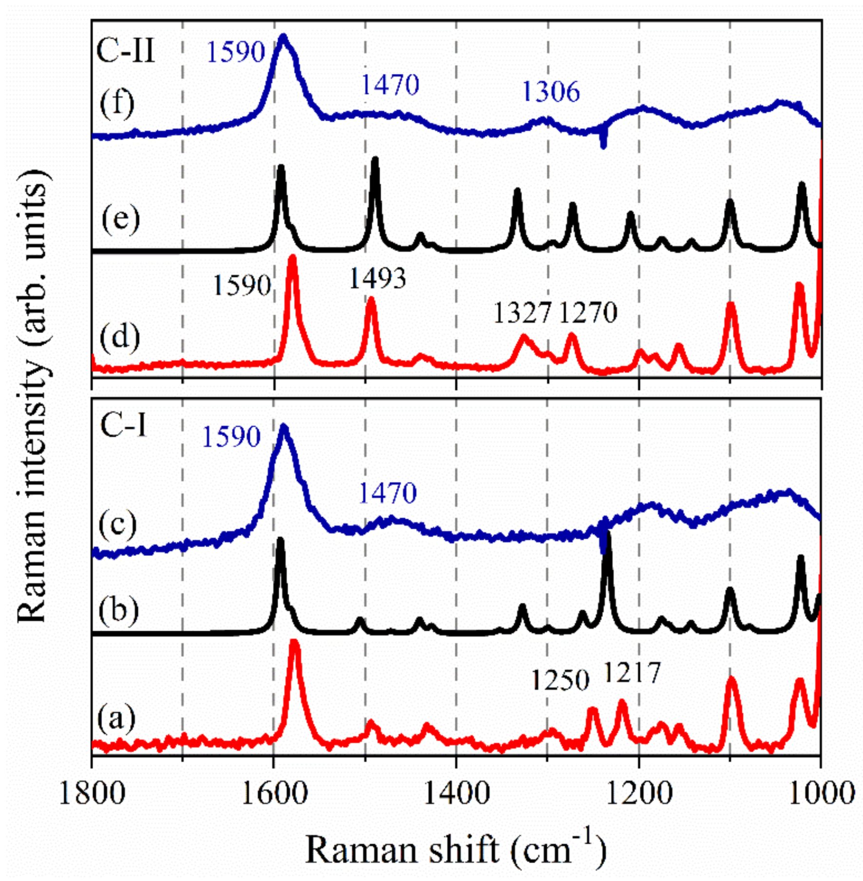 Nanomaterials 10 01851 g003