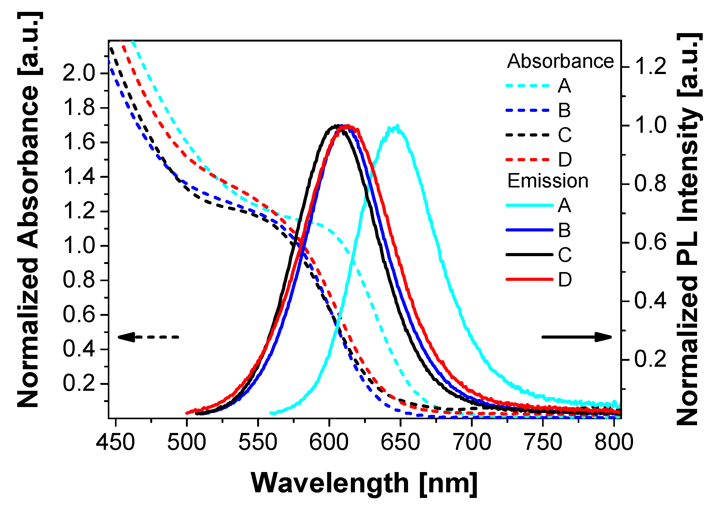 Nanomaterials 10 01858 g004 Nanomaterials 10 01858 g004