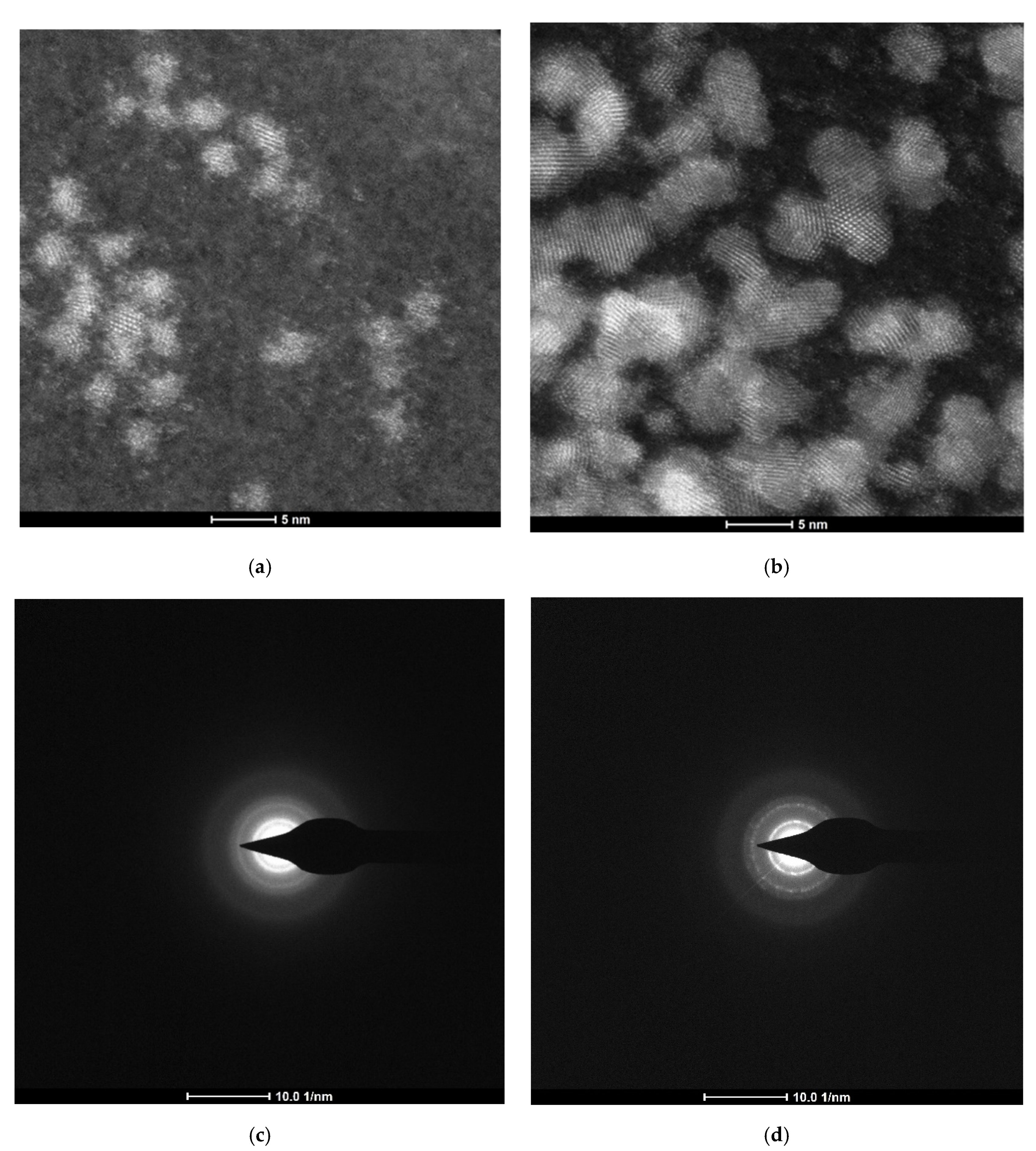 Nanomaterials 10 01858 g0a1 Nanomaterials 10 01858 g0a1