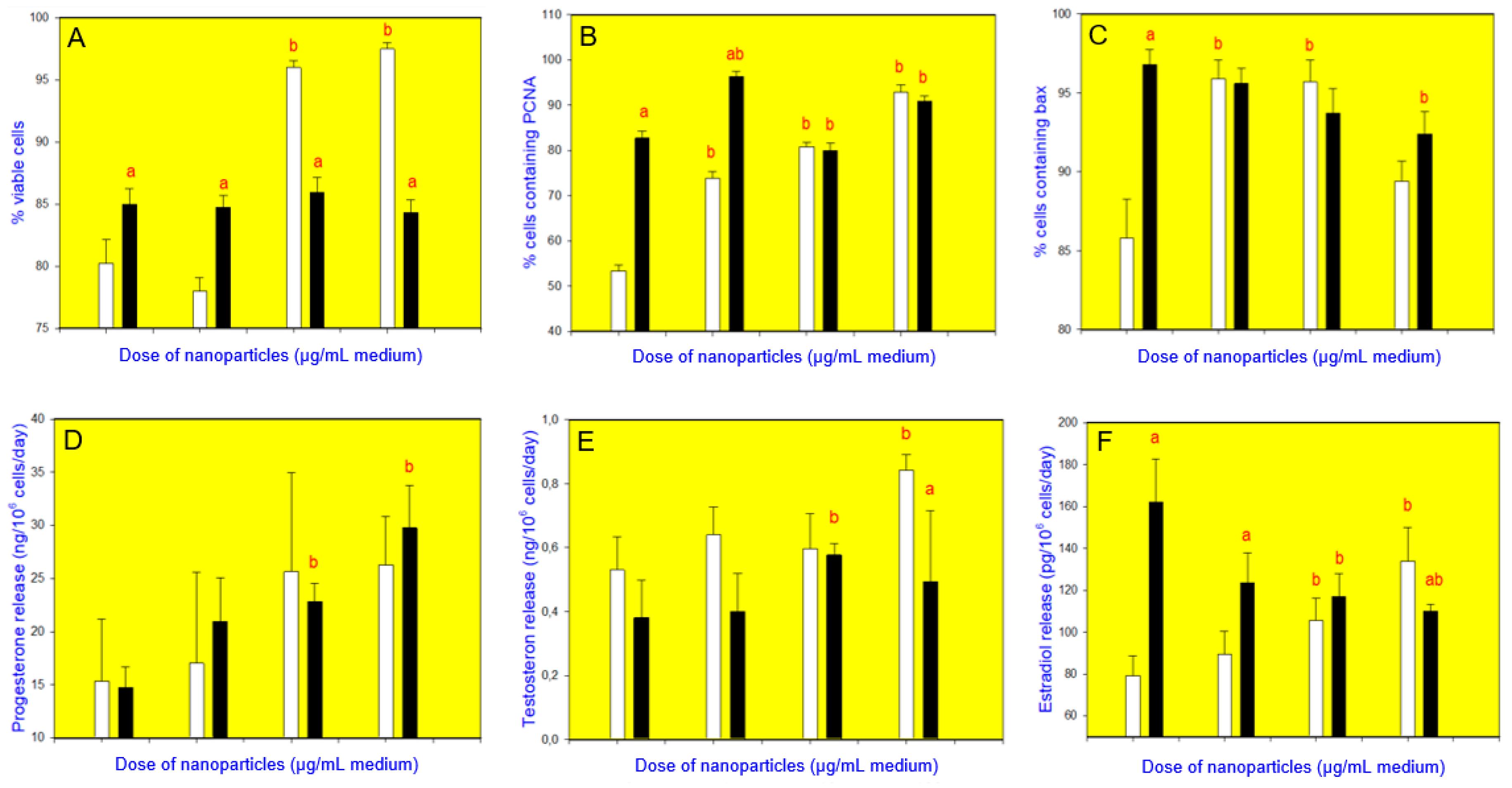 Nanomaterials 10 01859 g004 Nanomaterials 10 01859 g004