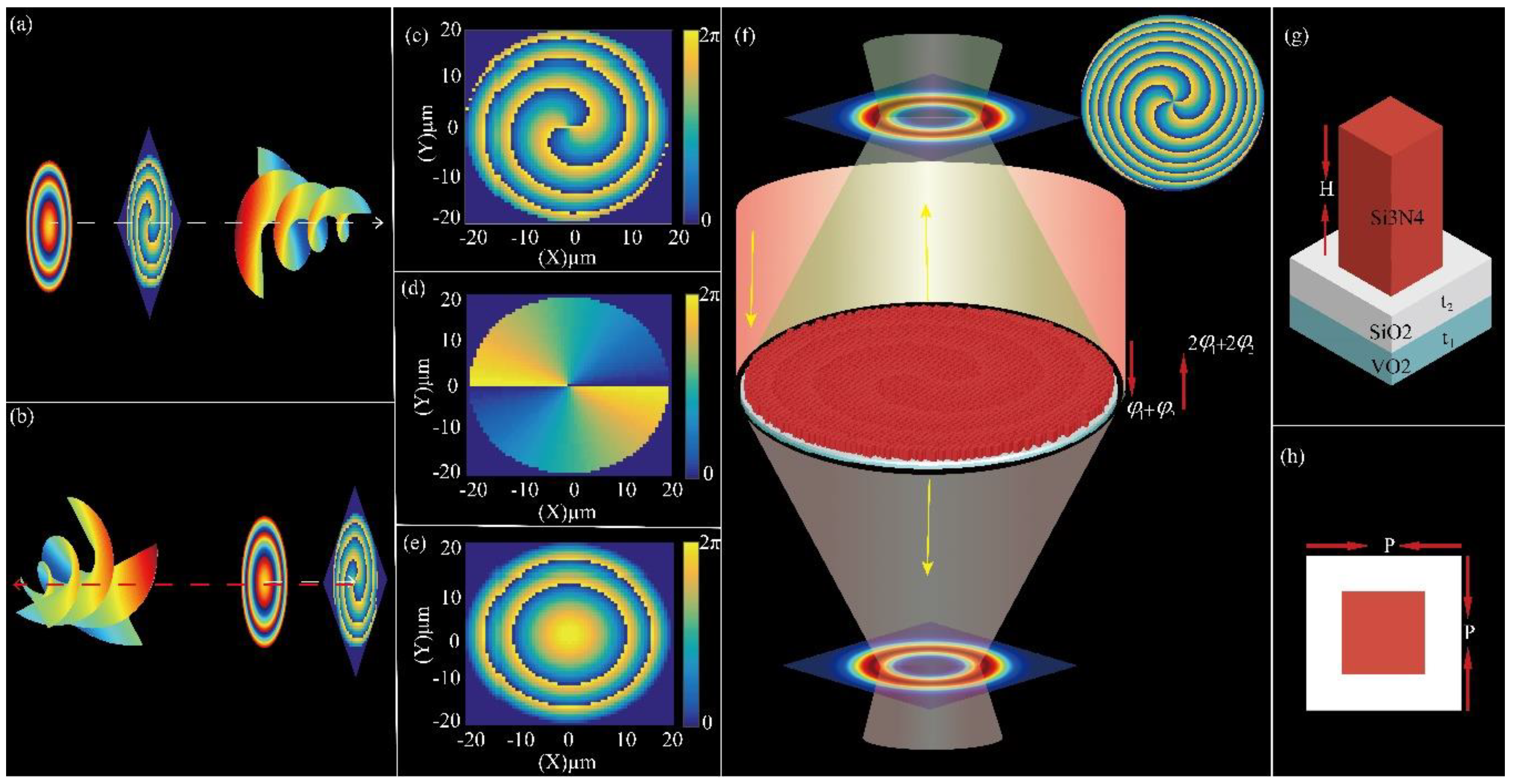 Nanomaterials 10 01864 g001 Nanomaterials 10 01864 g001