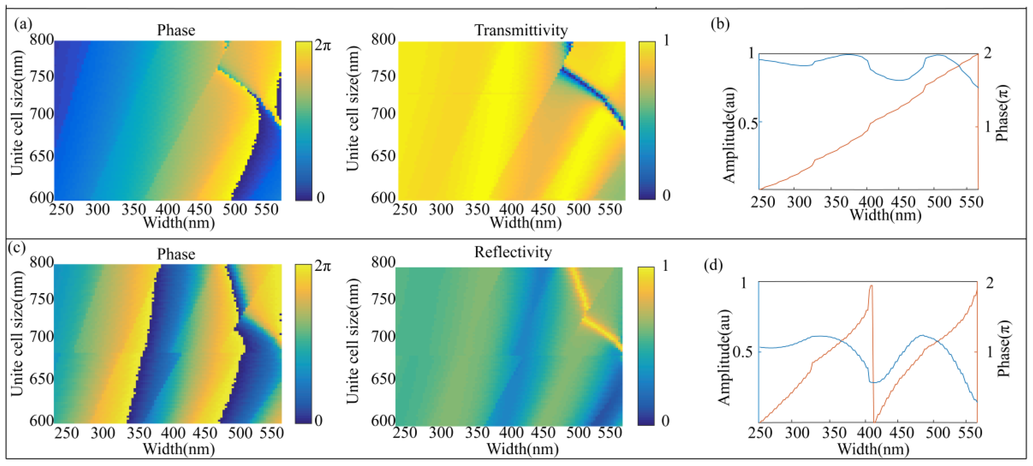 Nanomaterials 10 01864 g004 Nanomaterials 10 01864 g004
