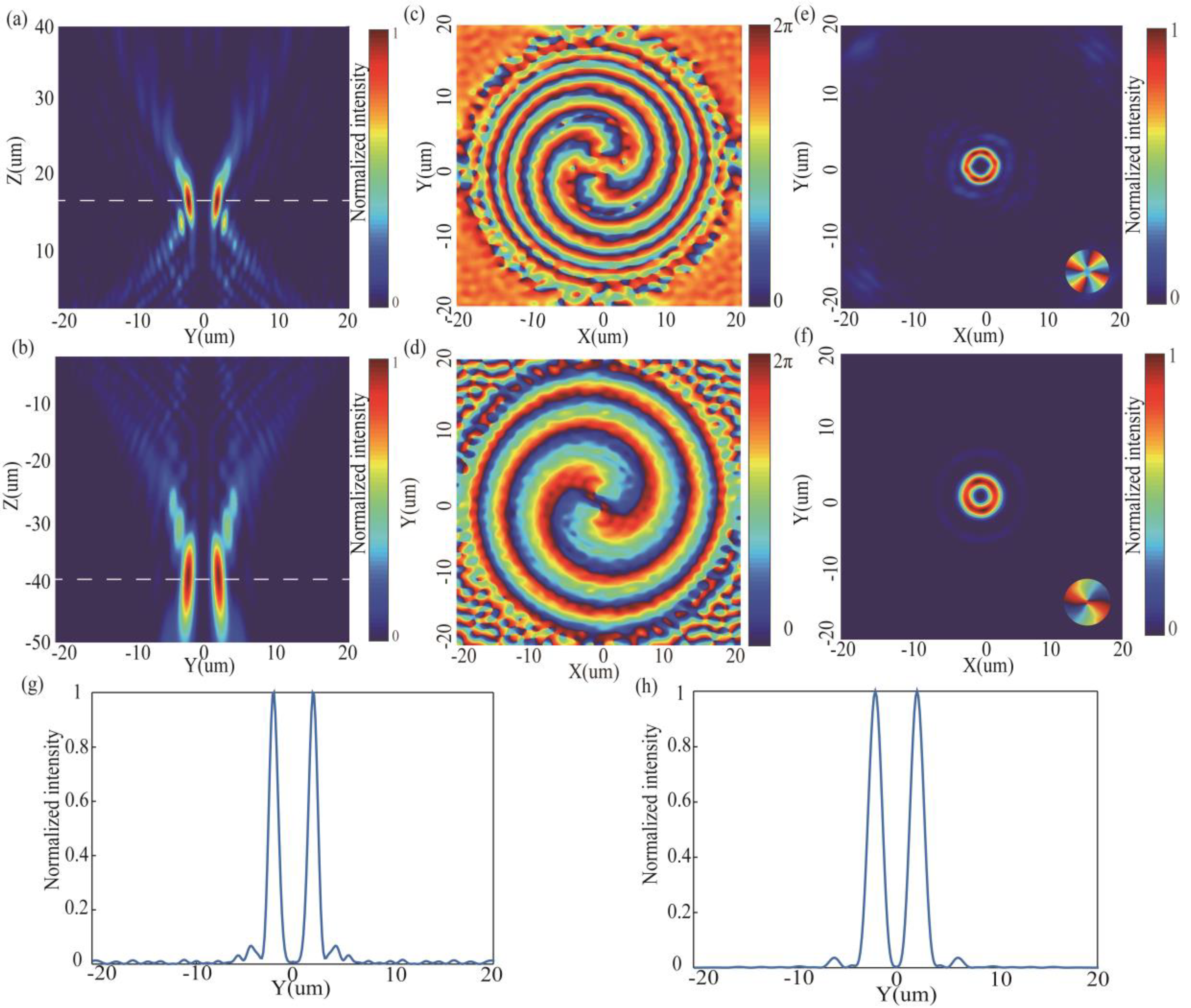 Nanomaterials 10 01864 g005 Nanomaterials 10 01864 g005