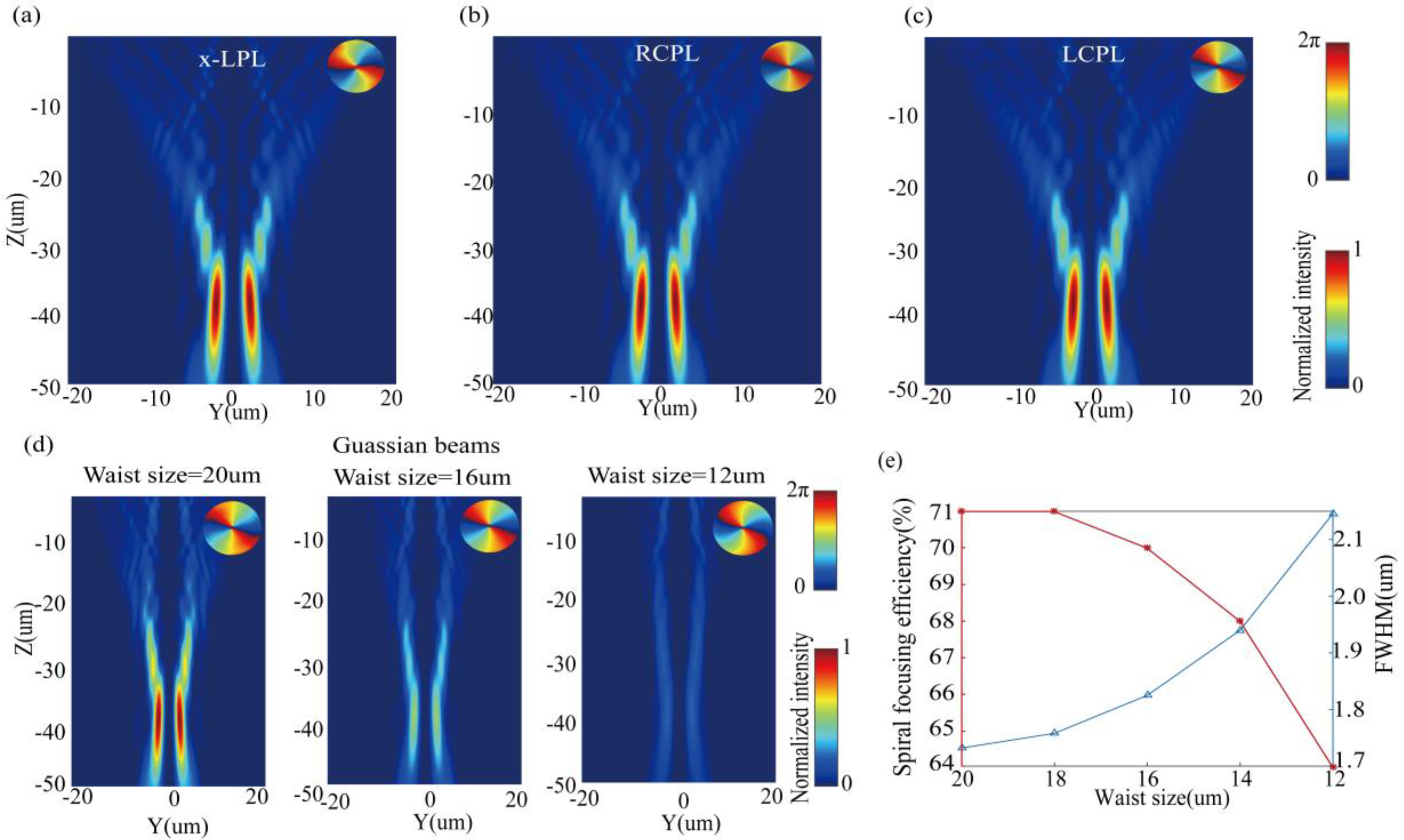 Nanomaterials 10 01864 g007 Nanomaterials 10 01864 g007