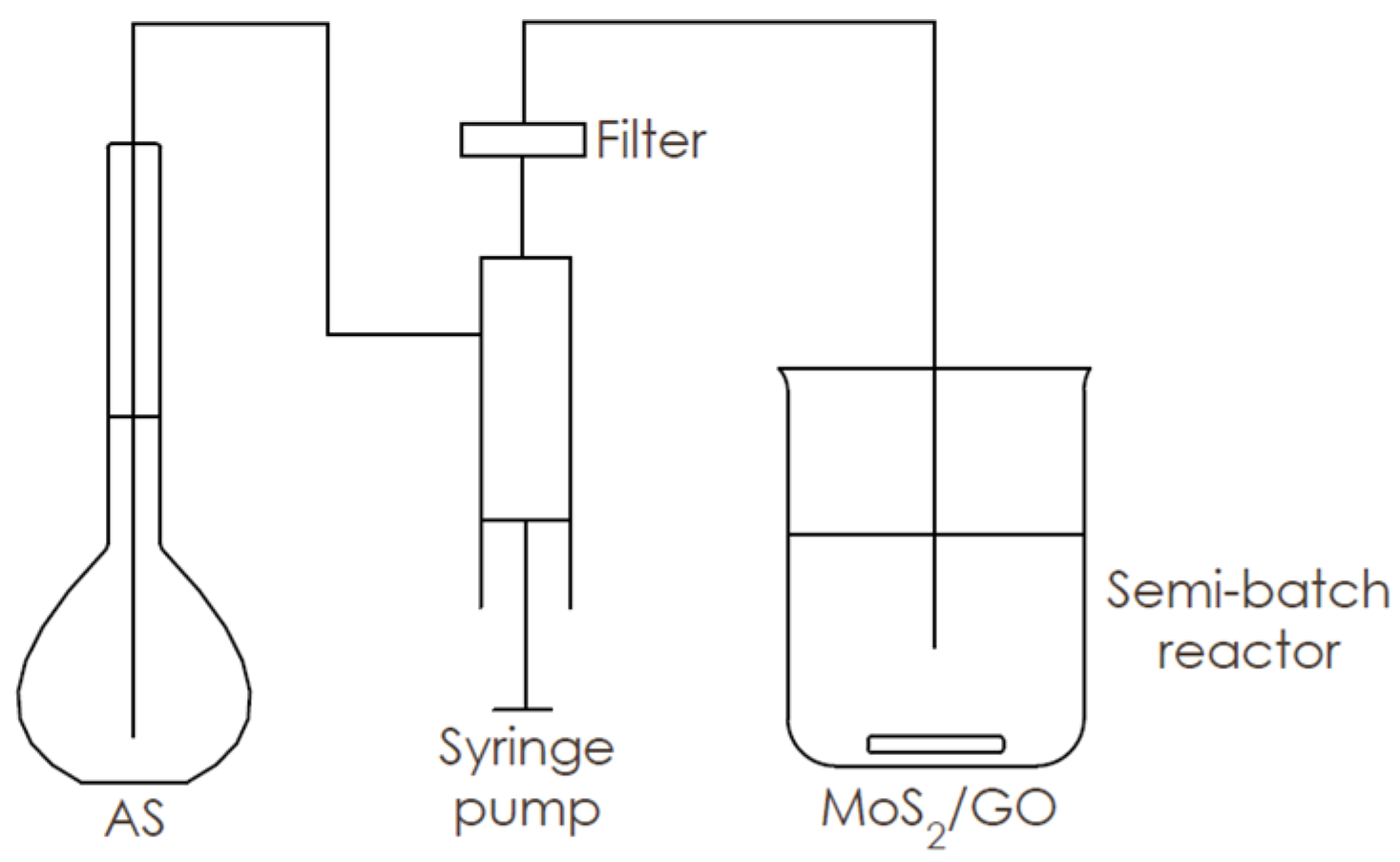 Nanomaterials 10 01865 g001 Nanomaterials 10 01865 g001