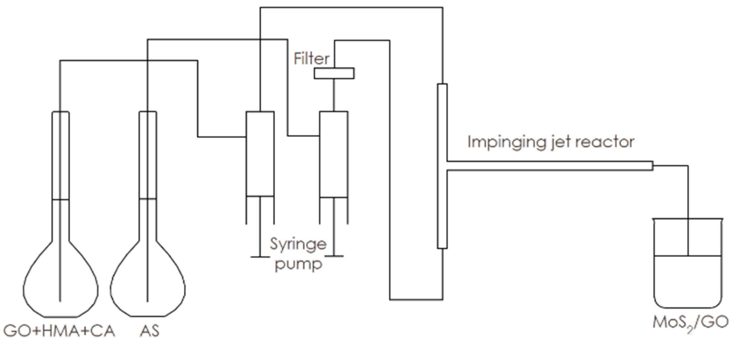 Nanomaterials 10 01865 g002 Nanomaterials 10 01865 g002
