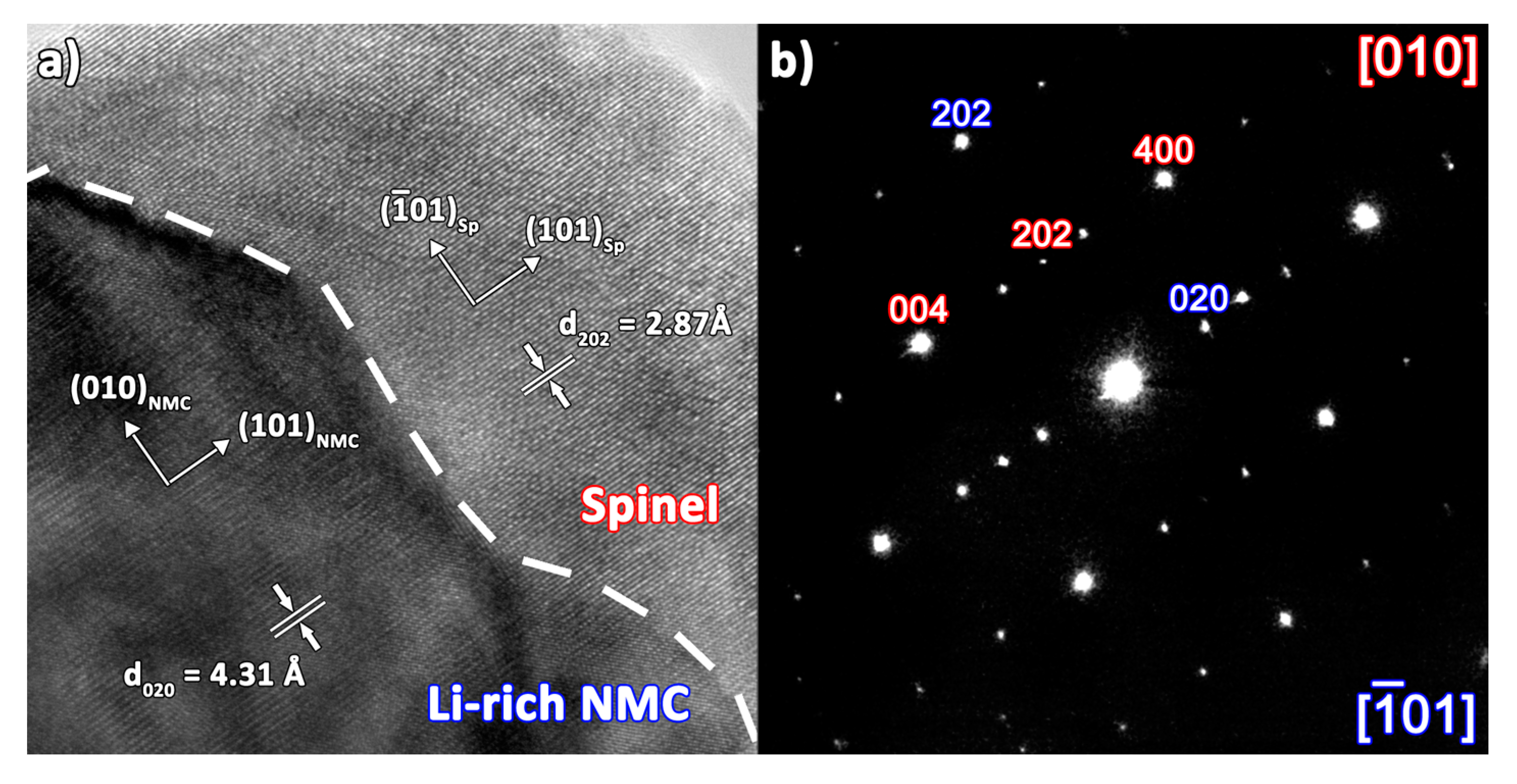 Nanomaterials 10 01870 g004 Nanomaterials 10 01870 g004