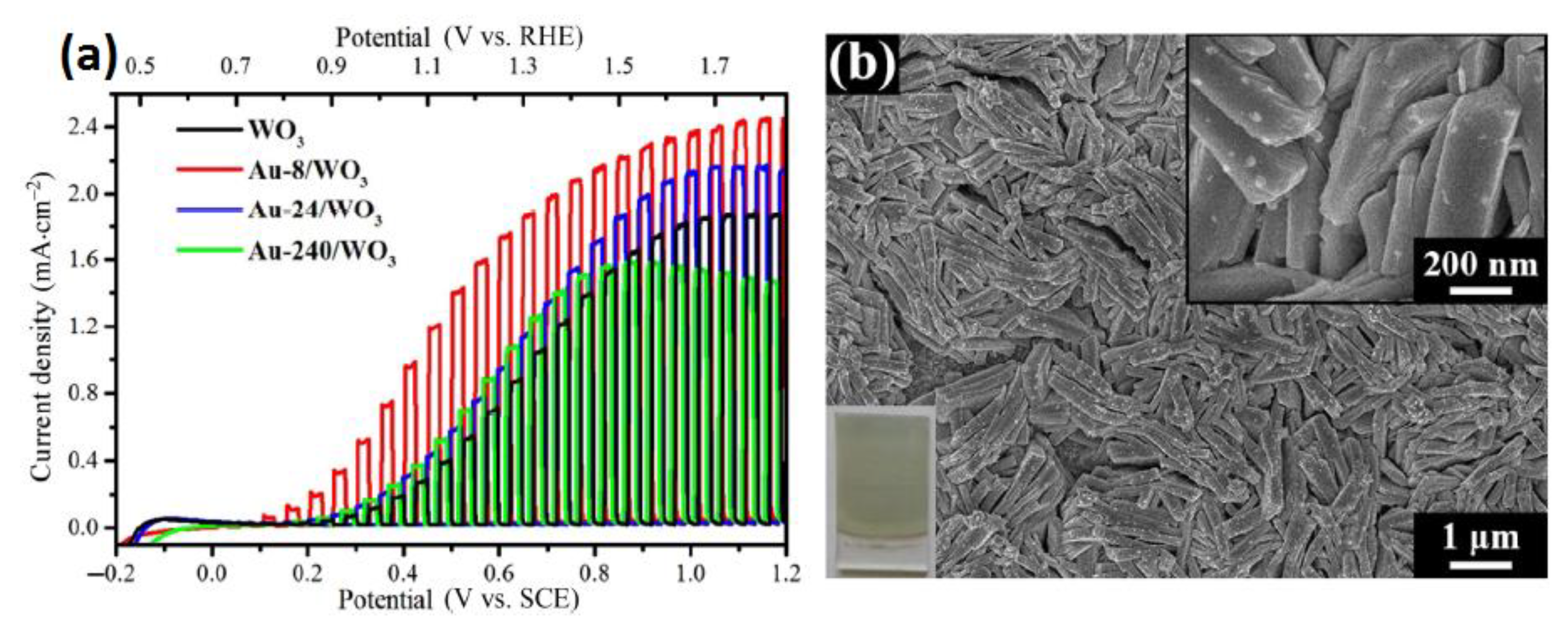 Nanomaterials 10 01871 g013 Nanomaterials 10 01871 g013