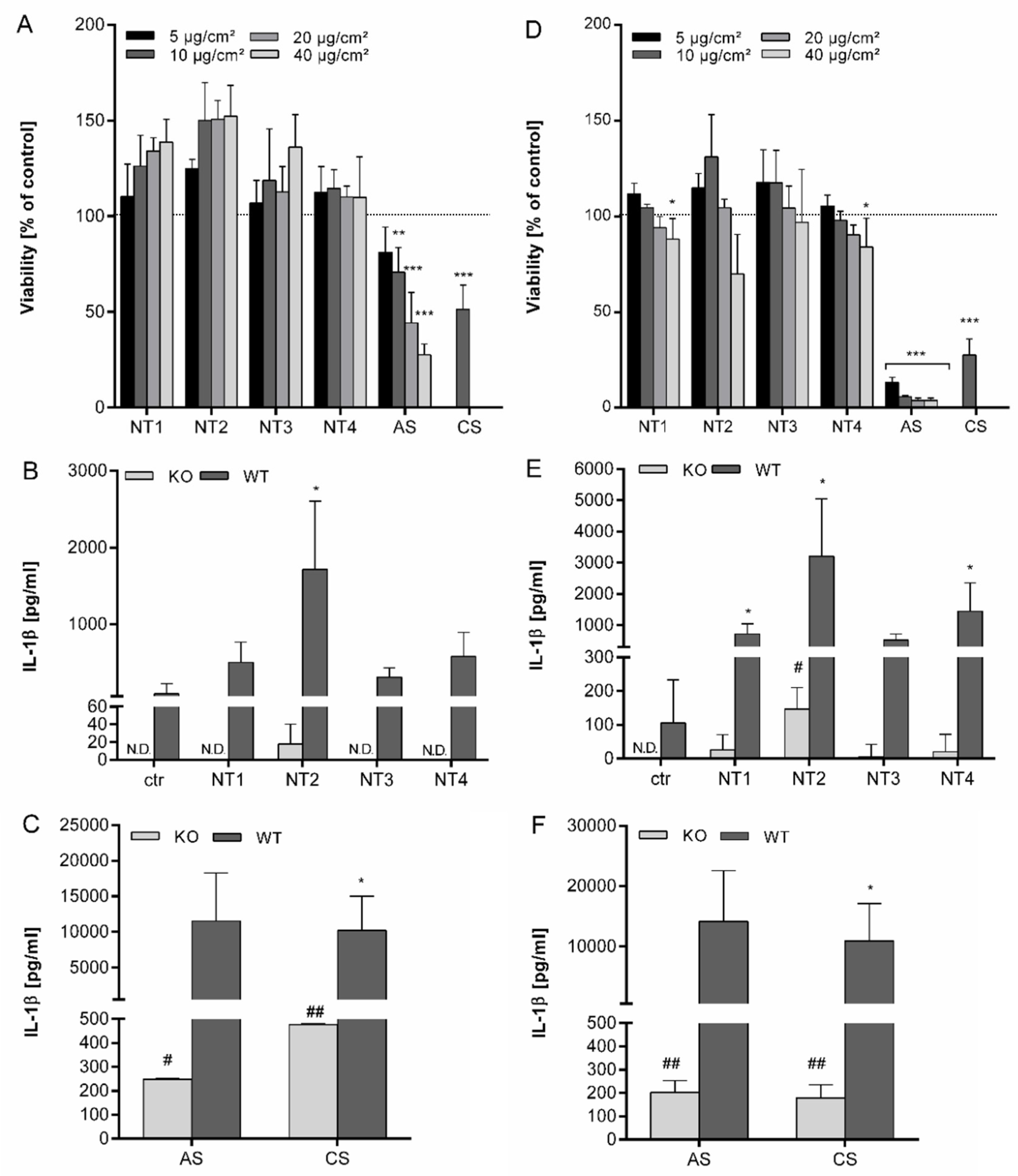 Nanomaterials 10 01876 g001 Nanomaterials 10 01876 g001