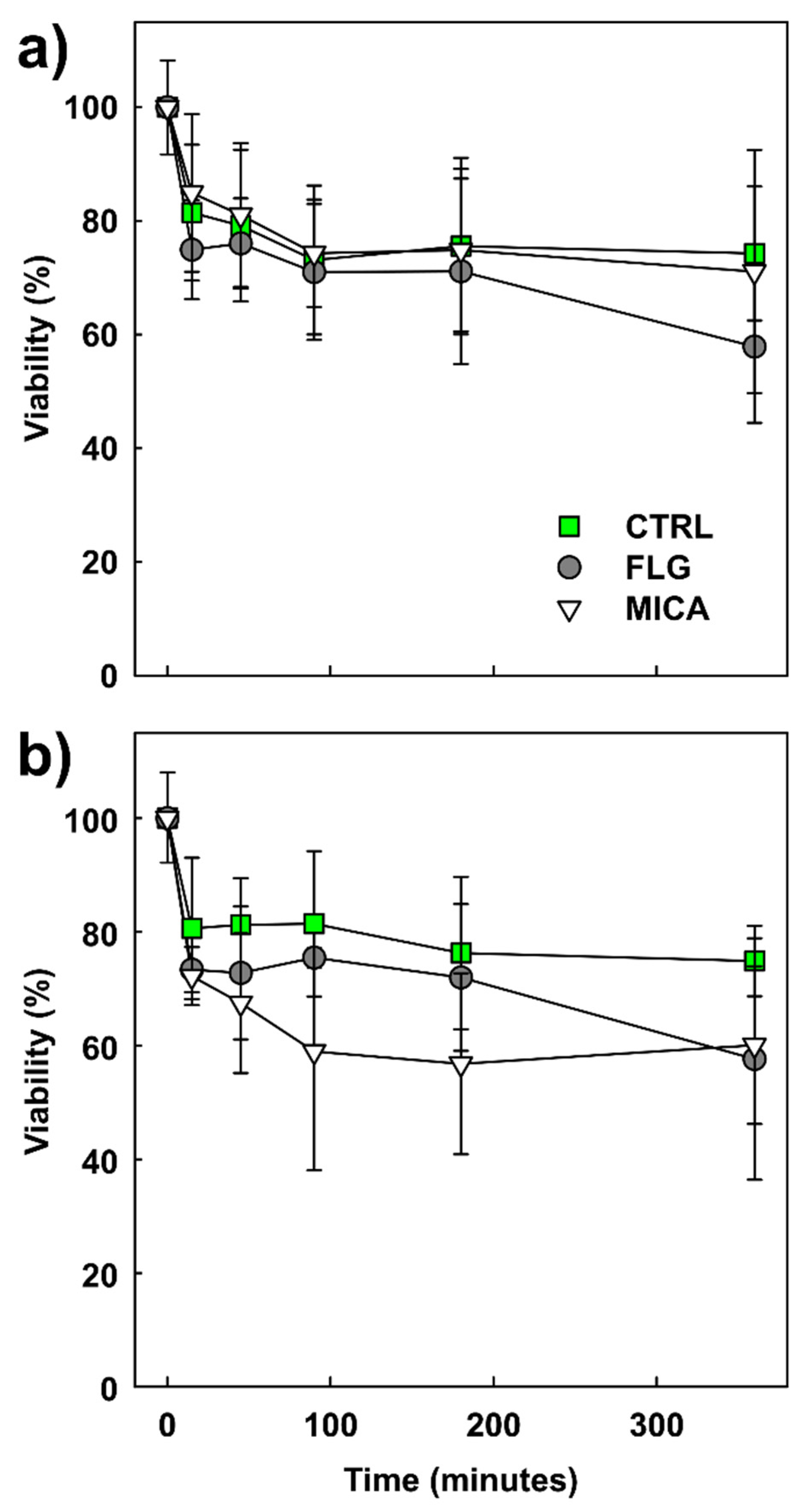 Nanomaterials 10 01877 g001 Nanomaterials 10 01877 g001
