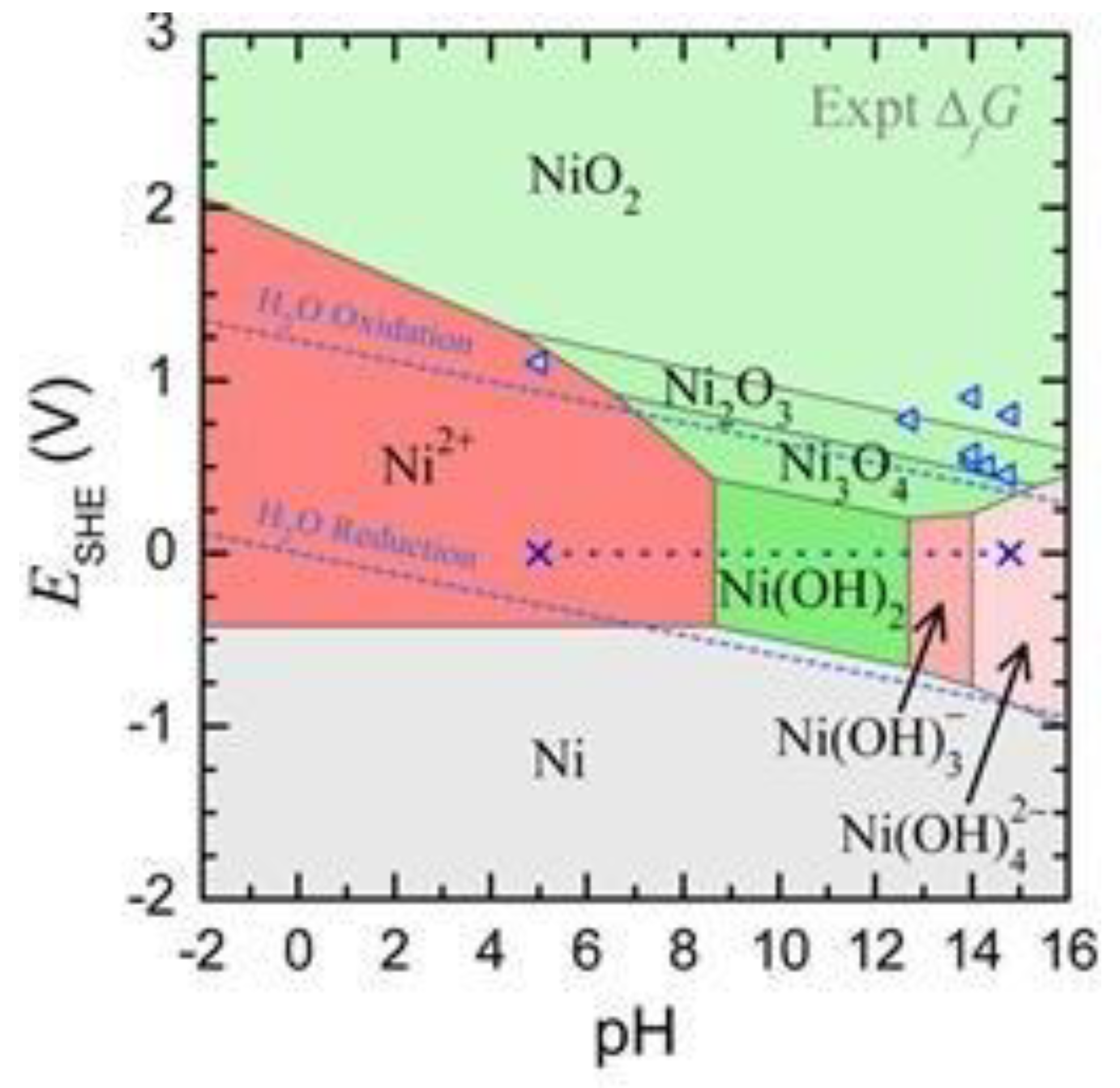 Nanomaterials 10 01878 g006