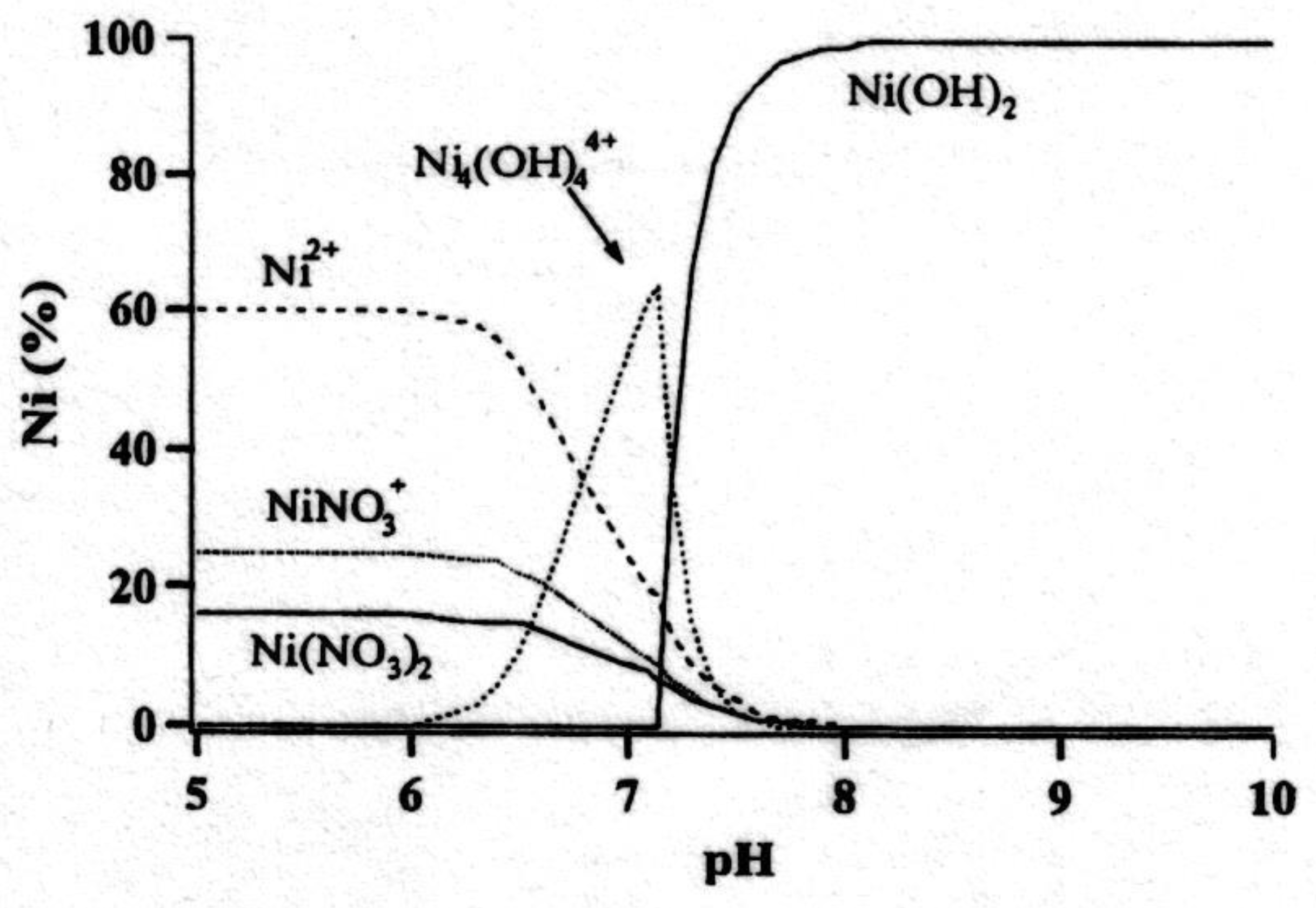 Nanomaterials 10 01878 g007