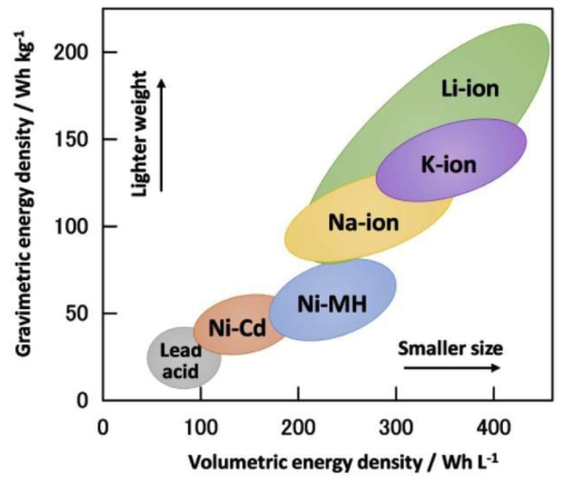 Nanomaterials 10 01878 g009
