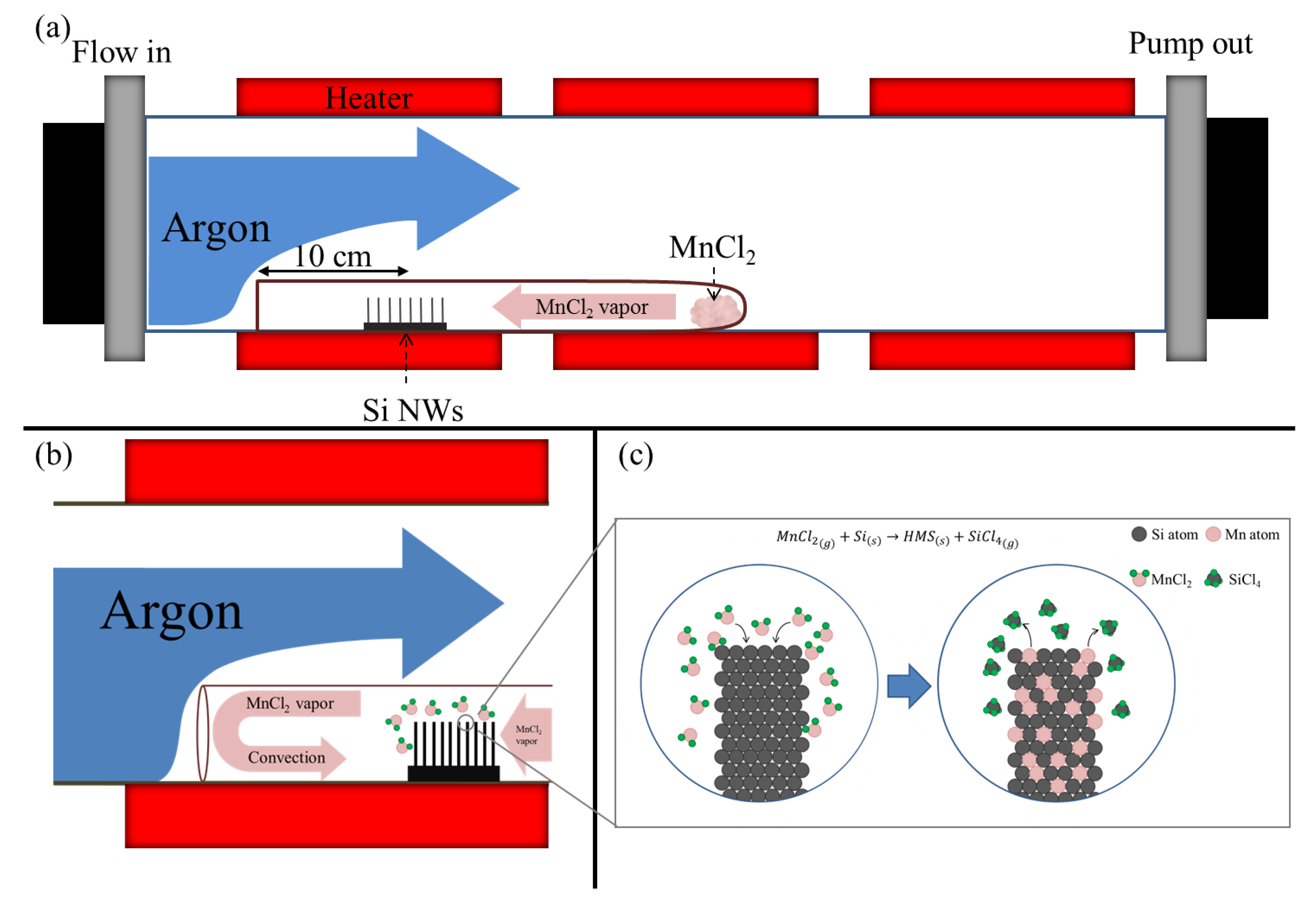 Nanomaterials 10 01880 g001 Nanomaterials 10 01880 g001