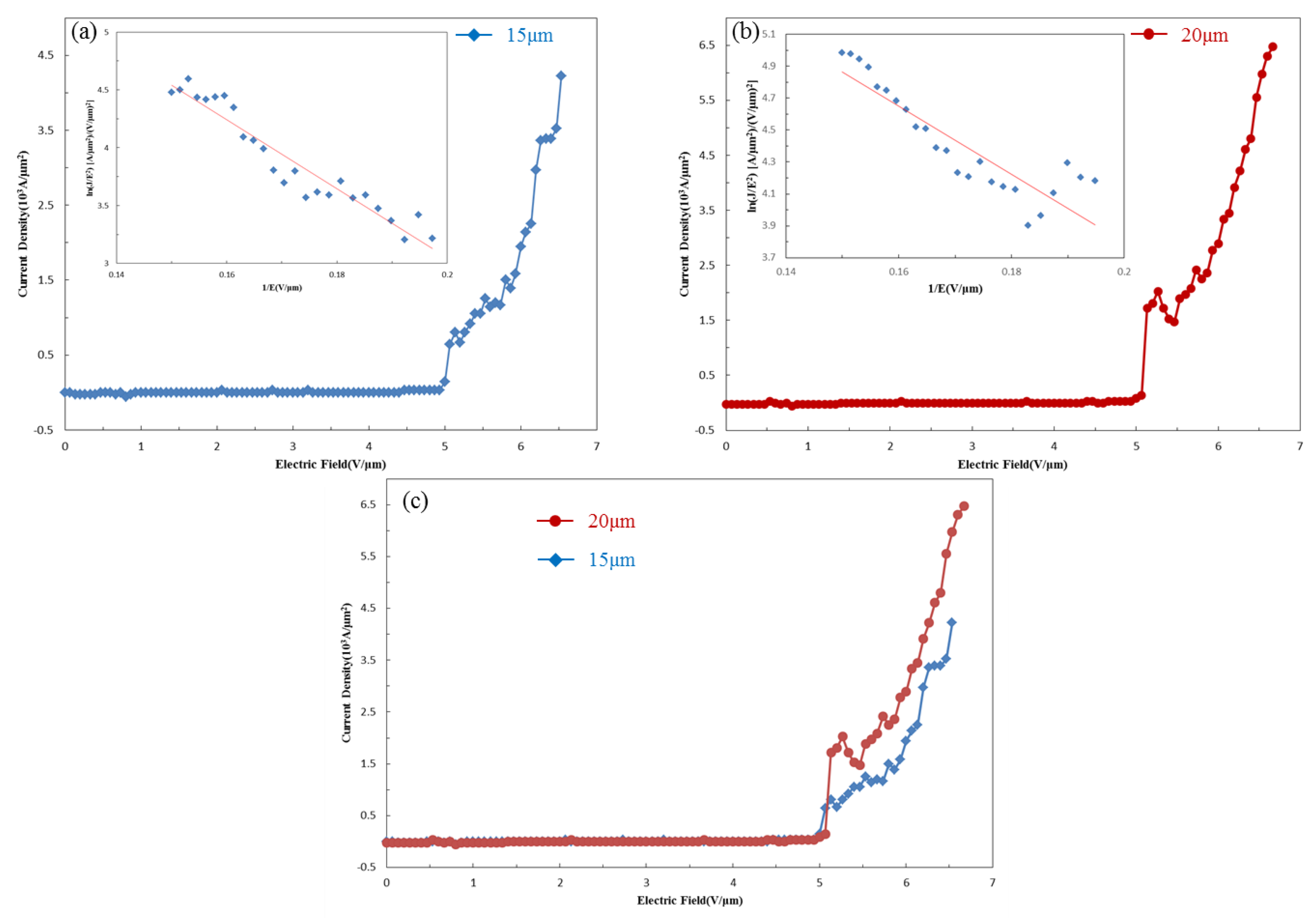 Nanomaterials 10 01880 g005 Nanomaterials 10 01880 g005