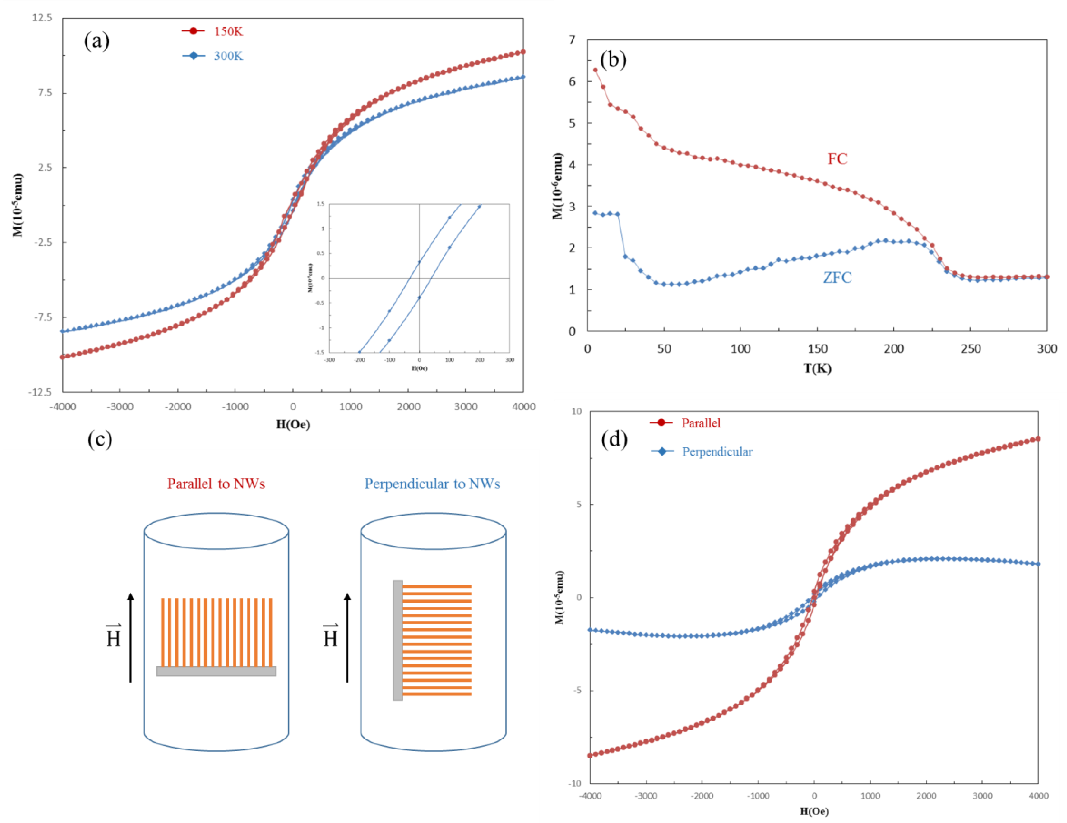 Nanomaterials 10 01880 g006 Nanomaterials 10 01880 g006