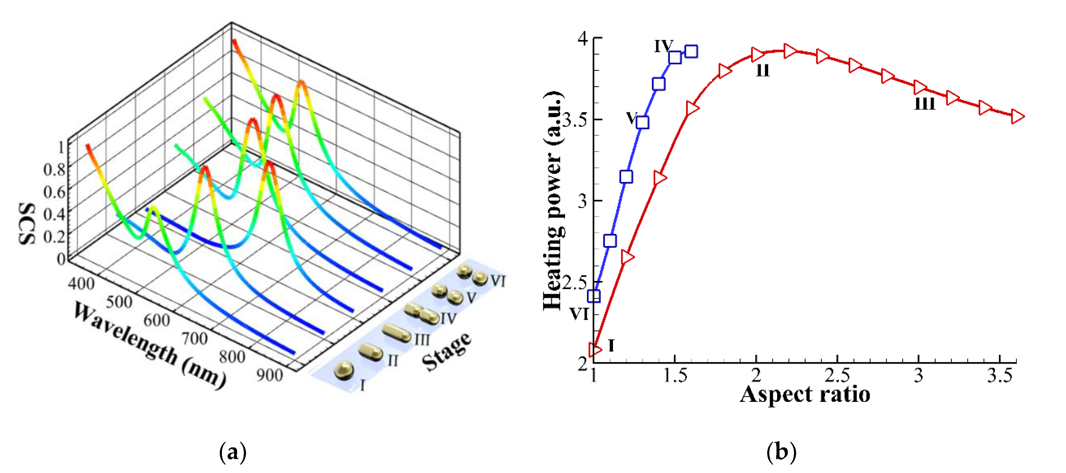 Nanomaterials 10 01881 g001 Nanomaterials 10 01881 g001