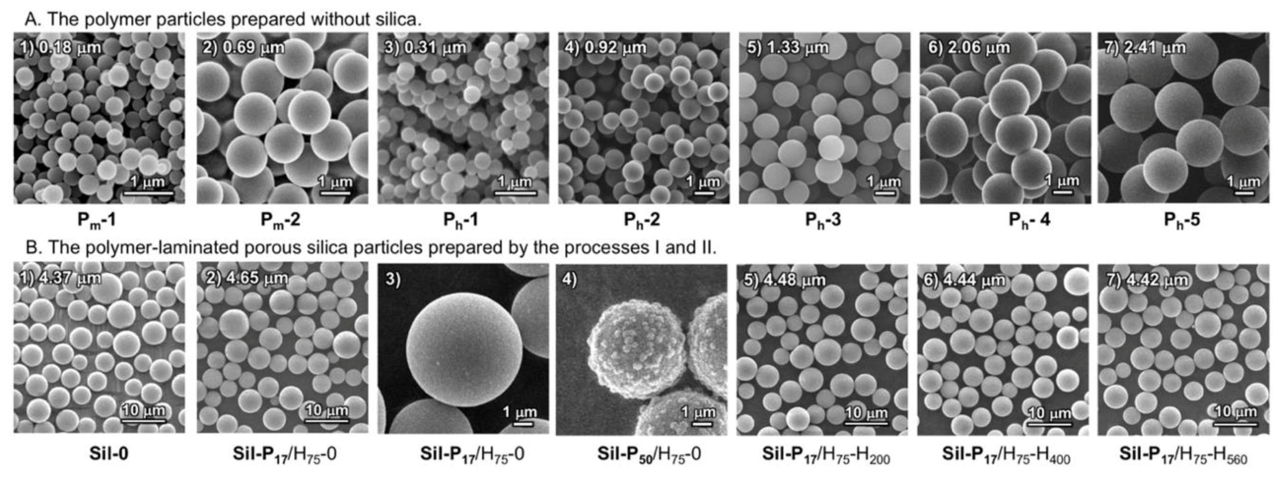 Nanomaterials 10 01882 g002 Nanomaterials 10 01882 g002