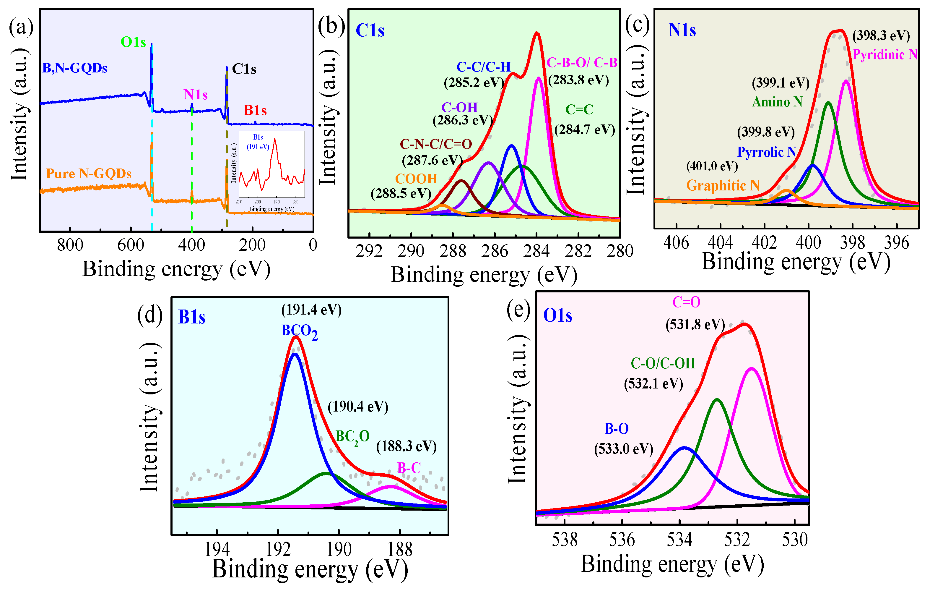 Nanomaterials 10 01883 g002 Nanomaterials 10 01883 g002