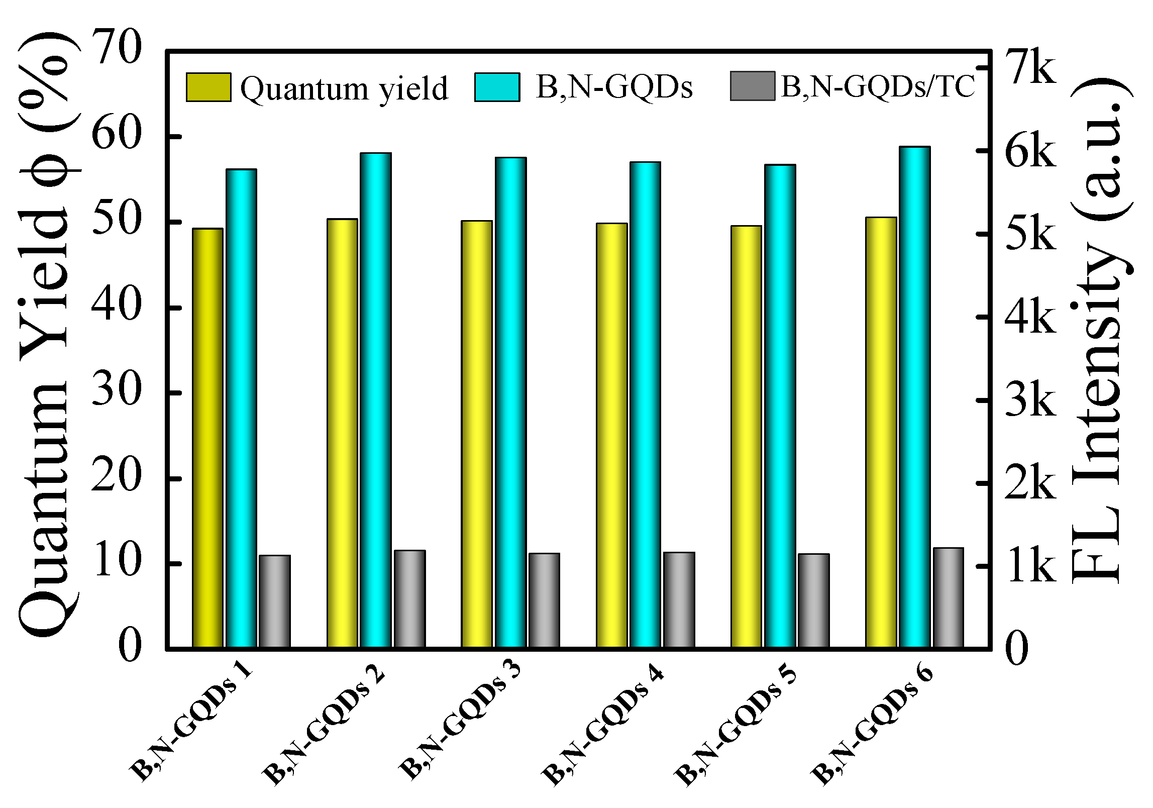 Nanomaterials 10 01883 g004 Nanomaterials 10 01883 g004
