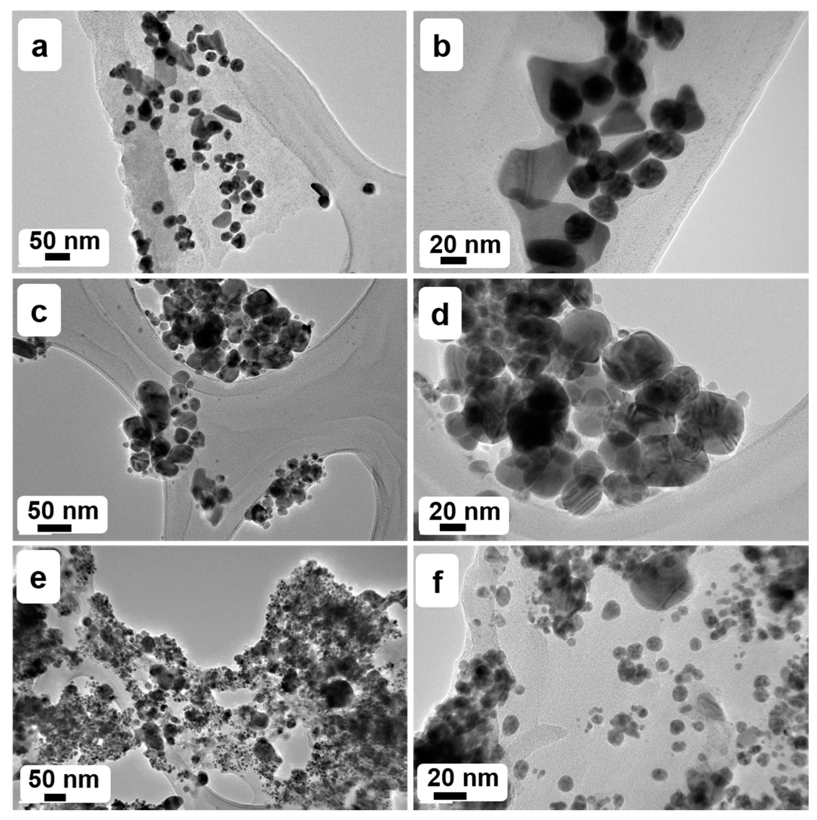 Nanomaterials 10 01885 g005 Nanomaterials 10 01885 g005