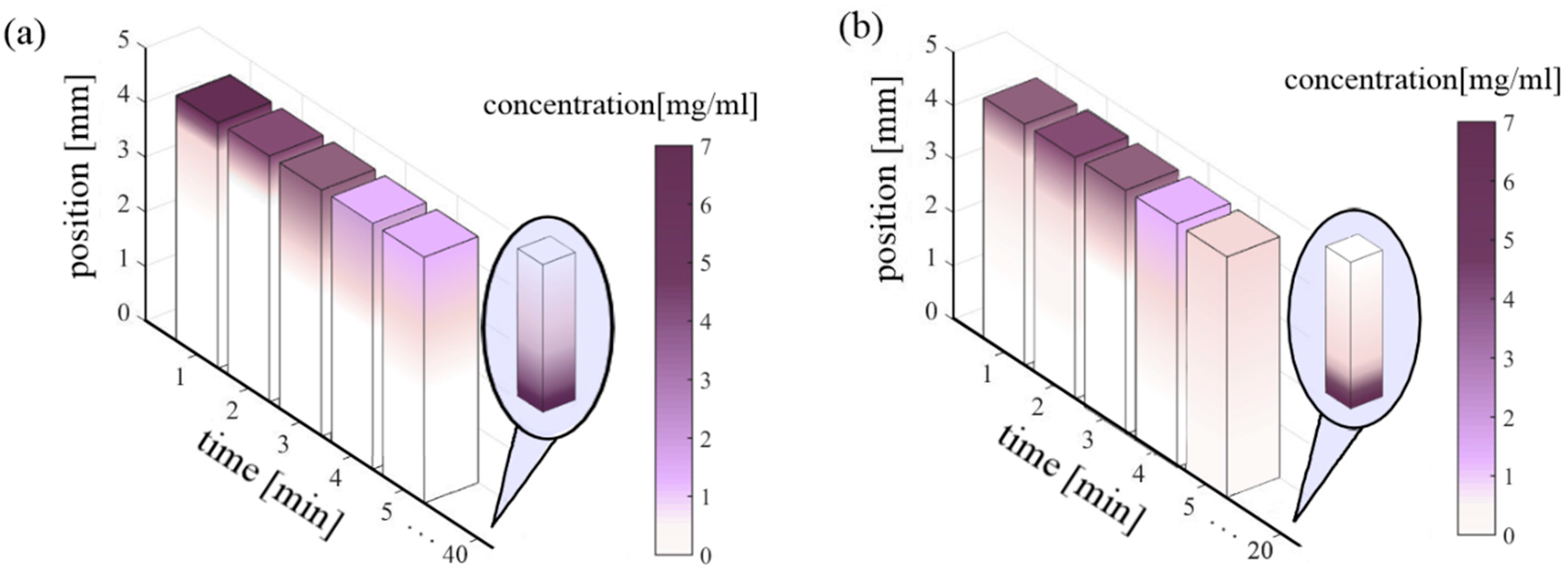 Nanomaterials 10 01886 g006 Nanomaterials 10 01886 g006