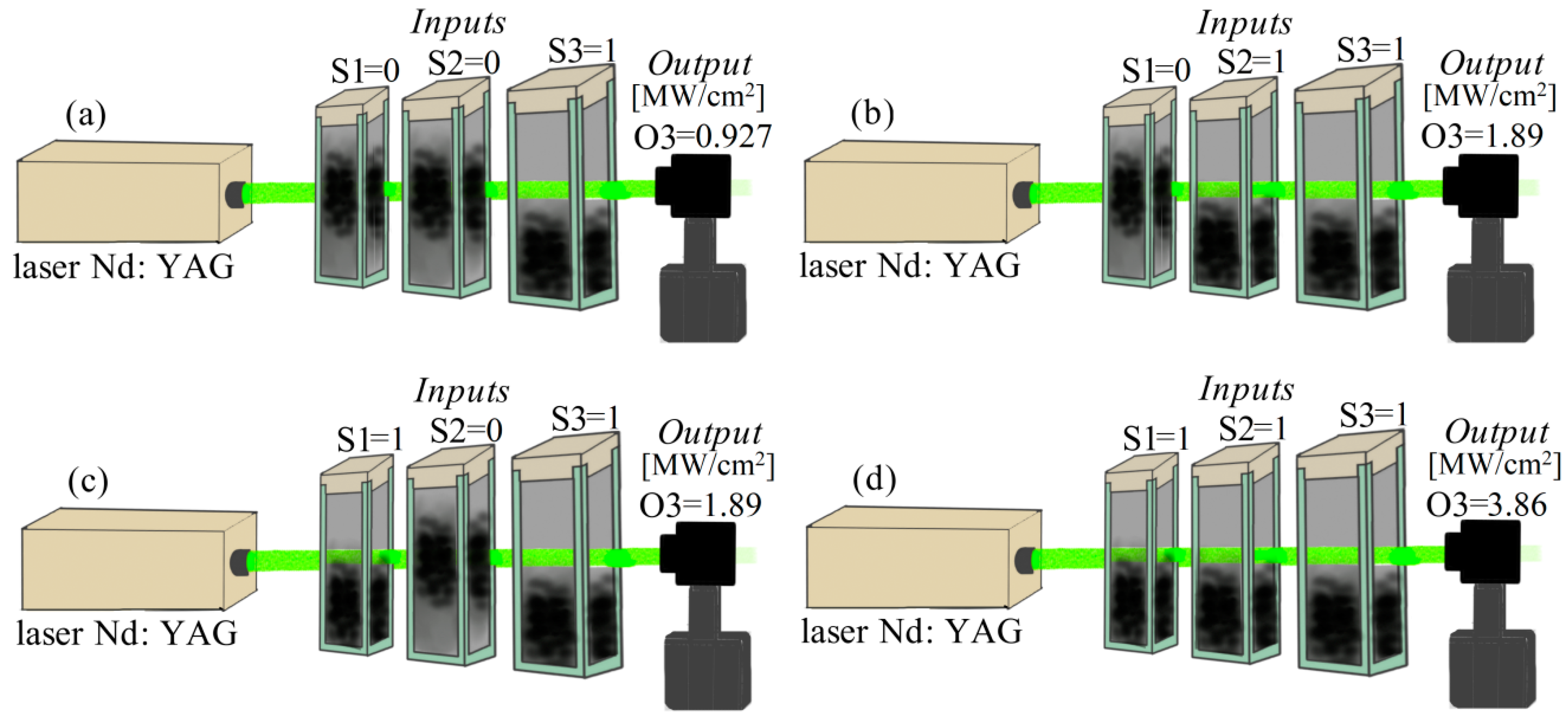 Nanomaterials 10 01886 g007 Nanomaterials 10 01886 g007