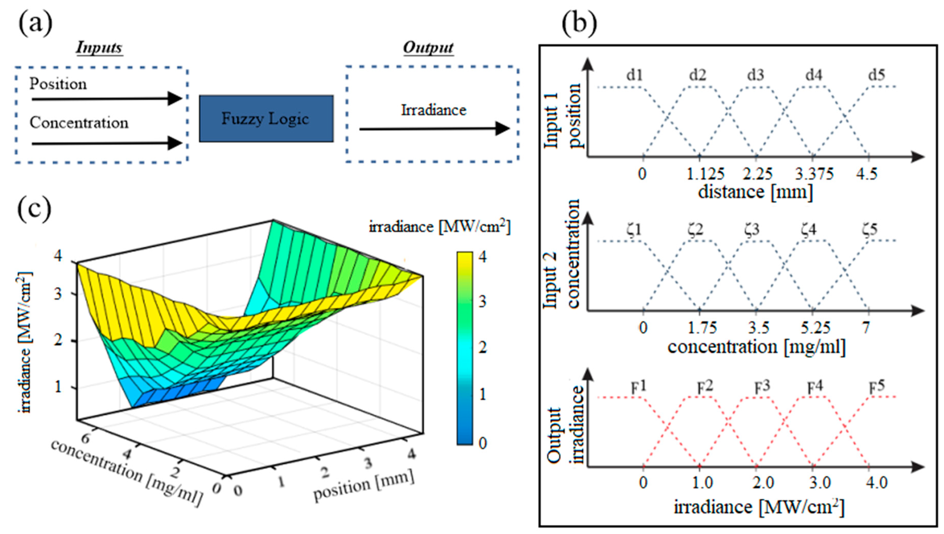Nanomaterials 10 01886 g008 Nanomaterials 10 01886 g008