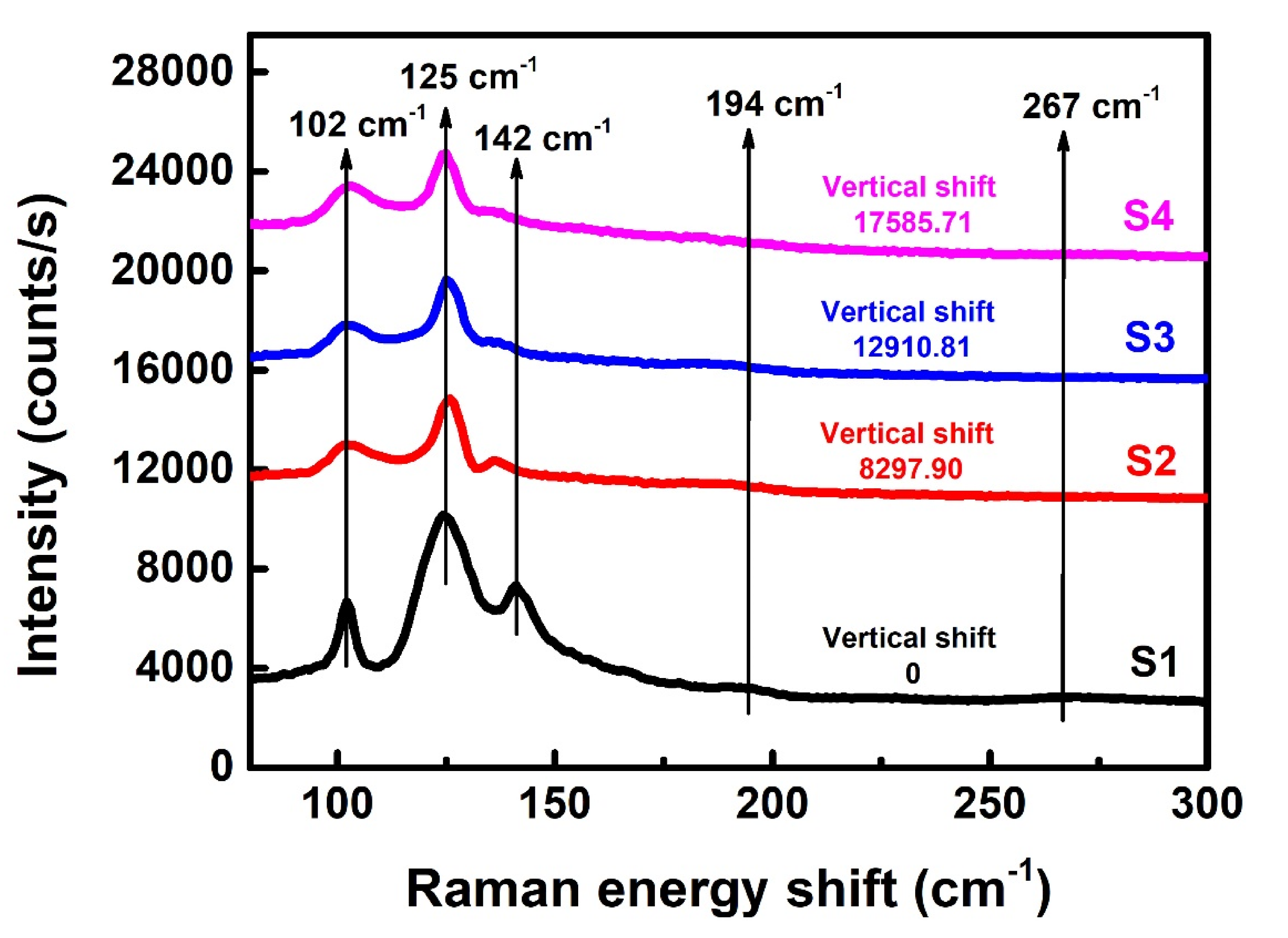 Nanomaterials 10 01887 g002 Nanomaterials 10 01887 g002