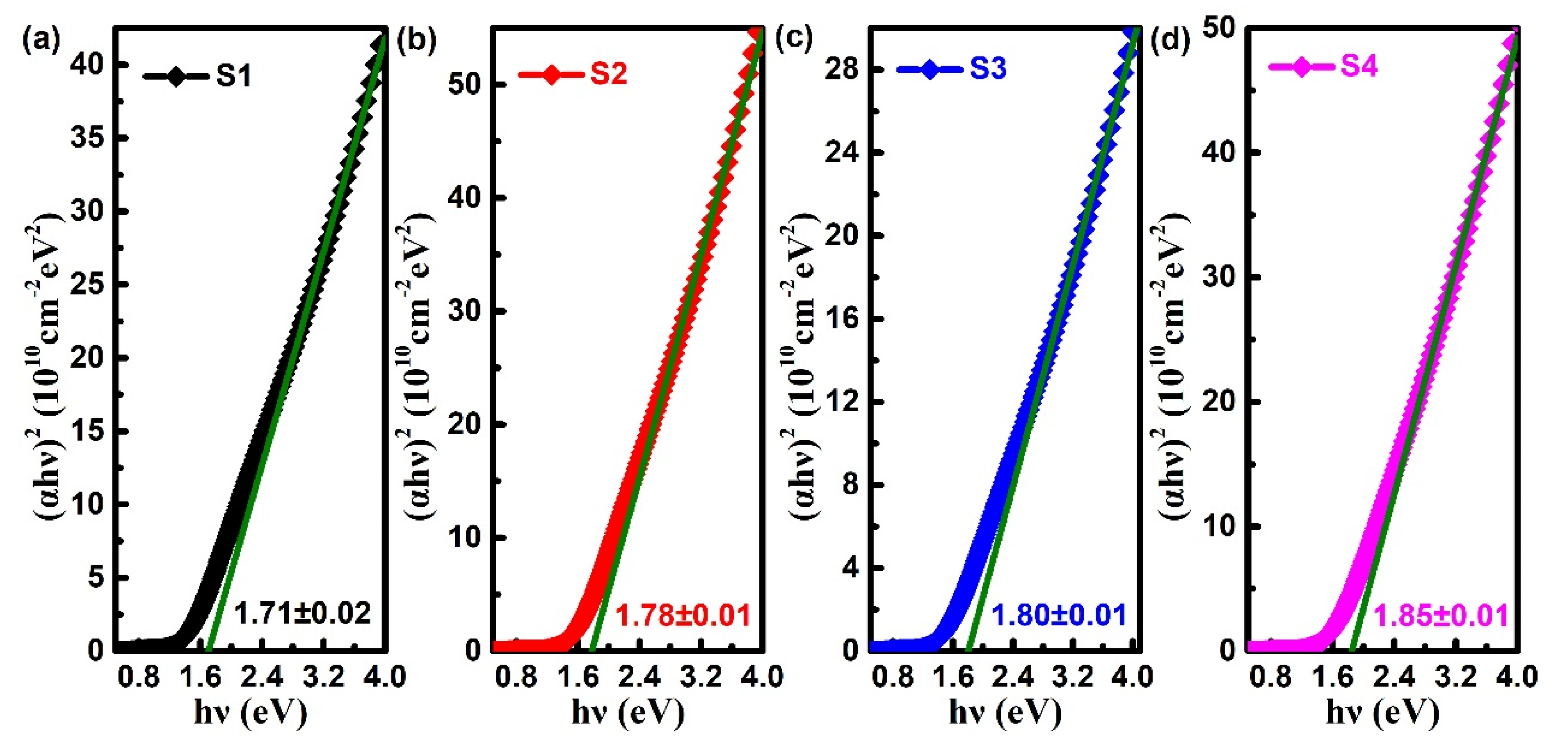 Nanomaterials 10 01887 g007 Nanomaterials 10 01887 g007