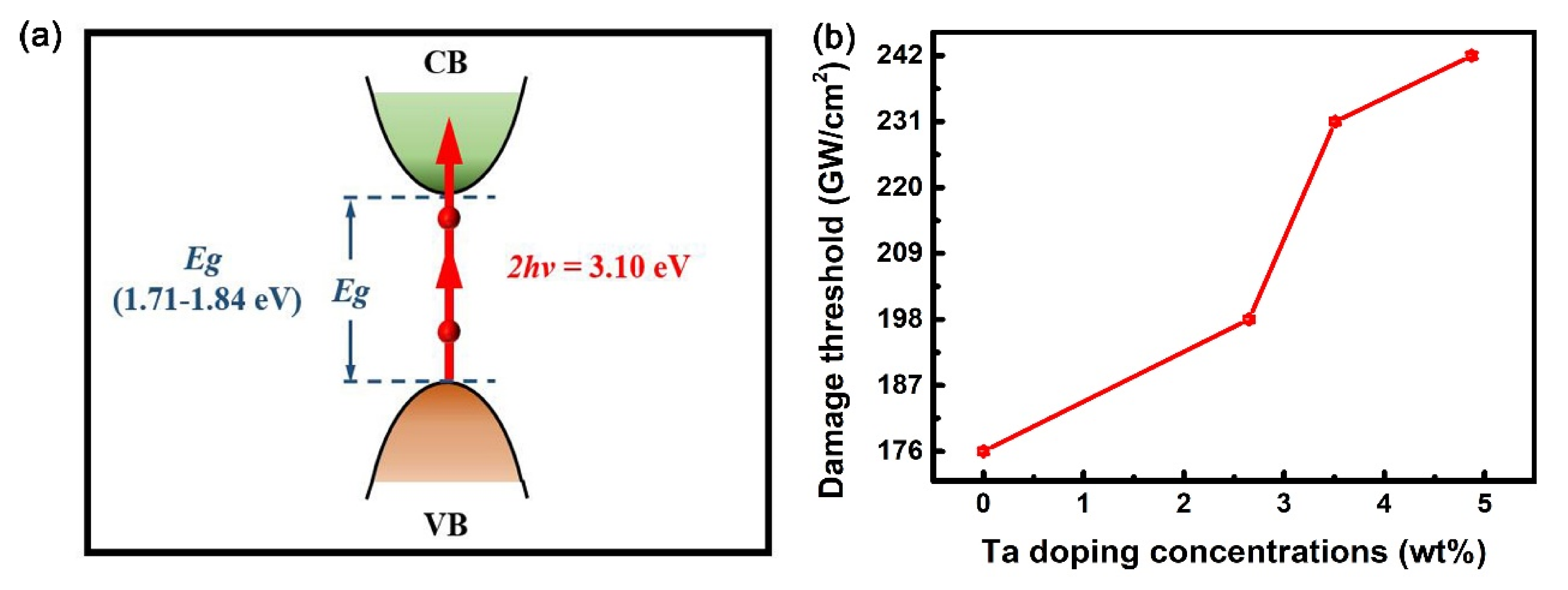Nanomaterials 10 01887 g009 Nanomaterials 10 01887 g009