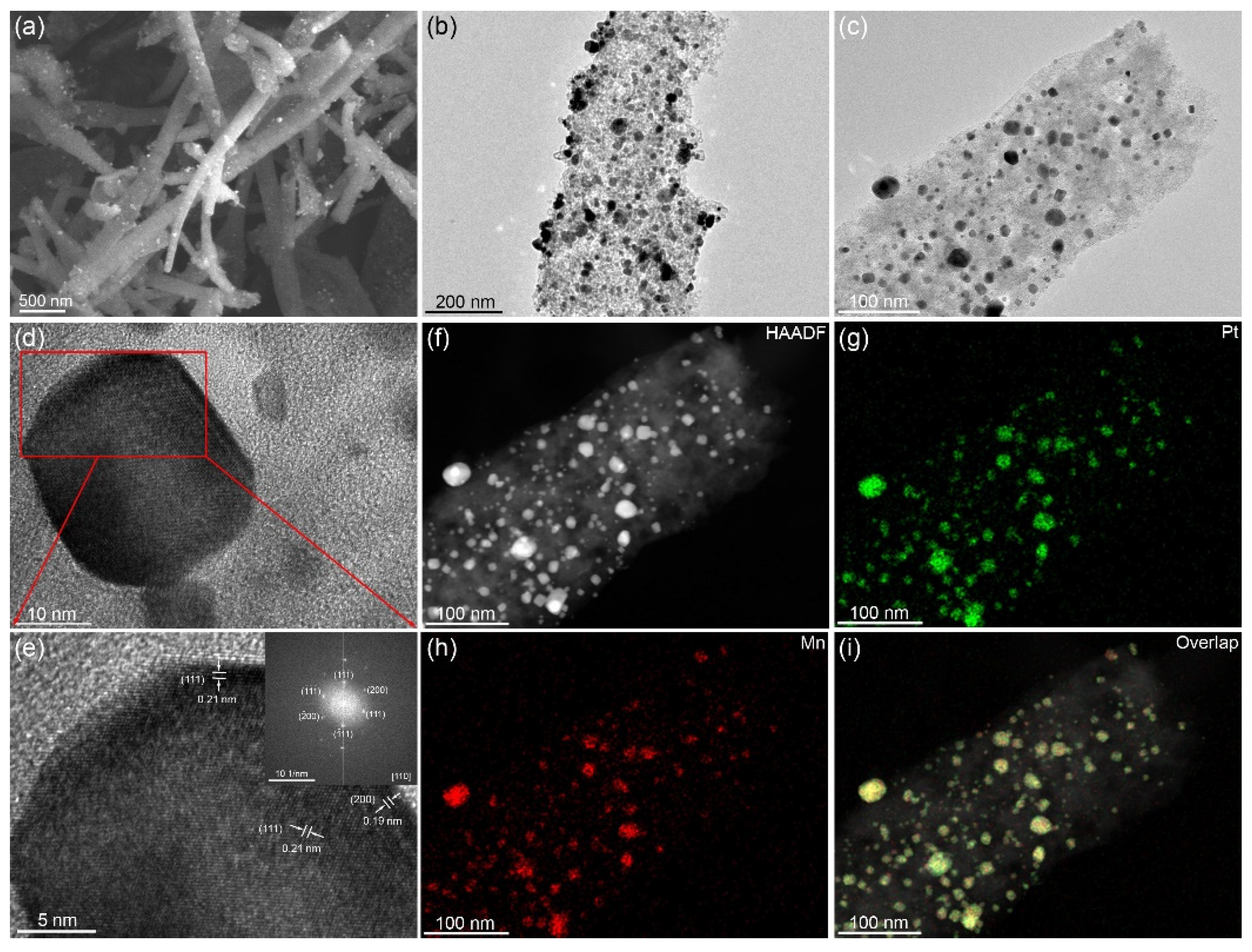 Nanomaterials 10 01893 g003 Nanomaterials 10 01893 g003
