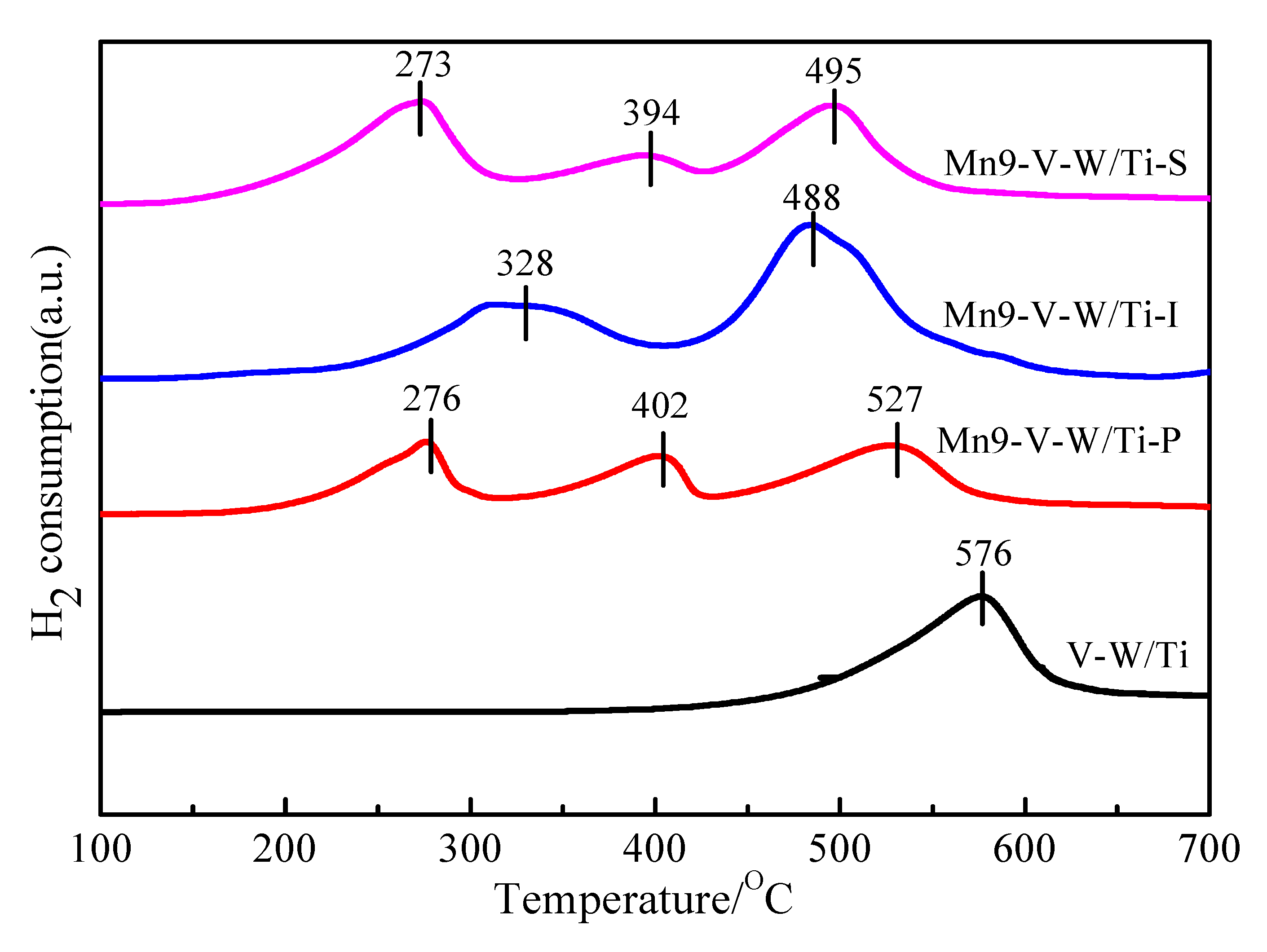 Nanomaterials 10 01900 g007