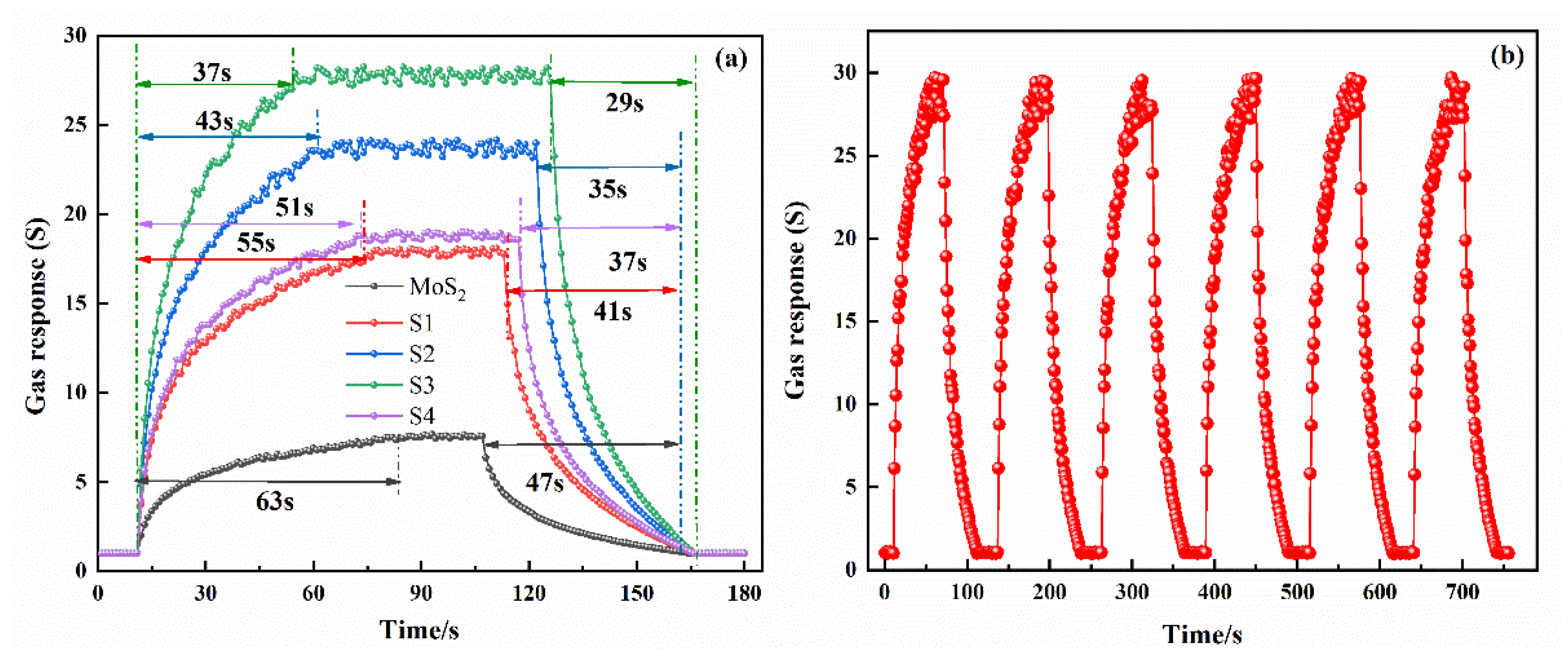 Nanomaterials 10 01902 g010