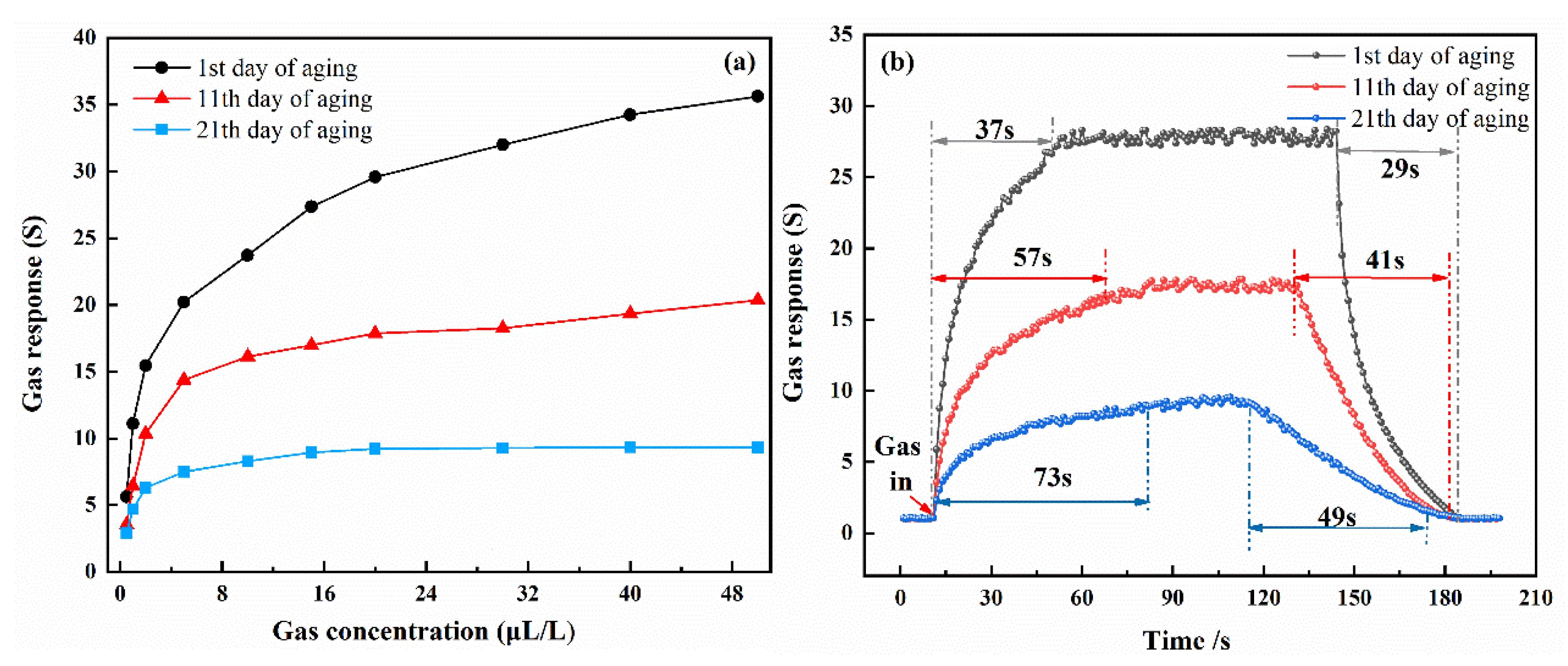 Nanomaterials 10 01902 g013