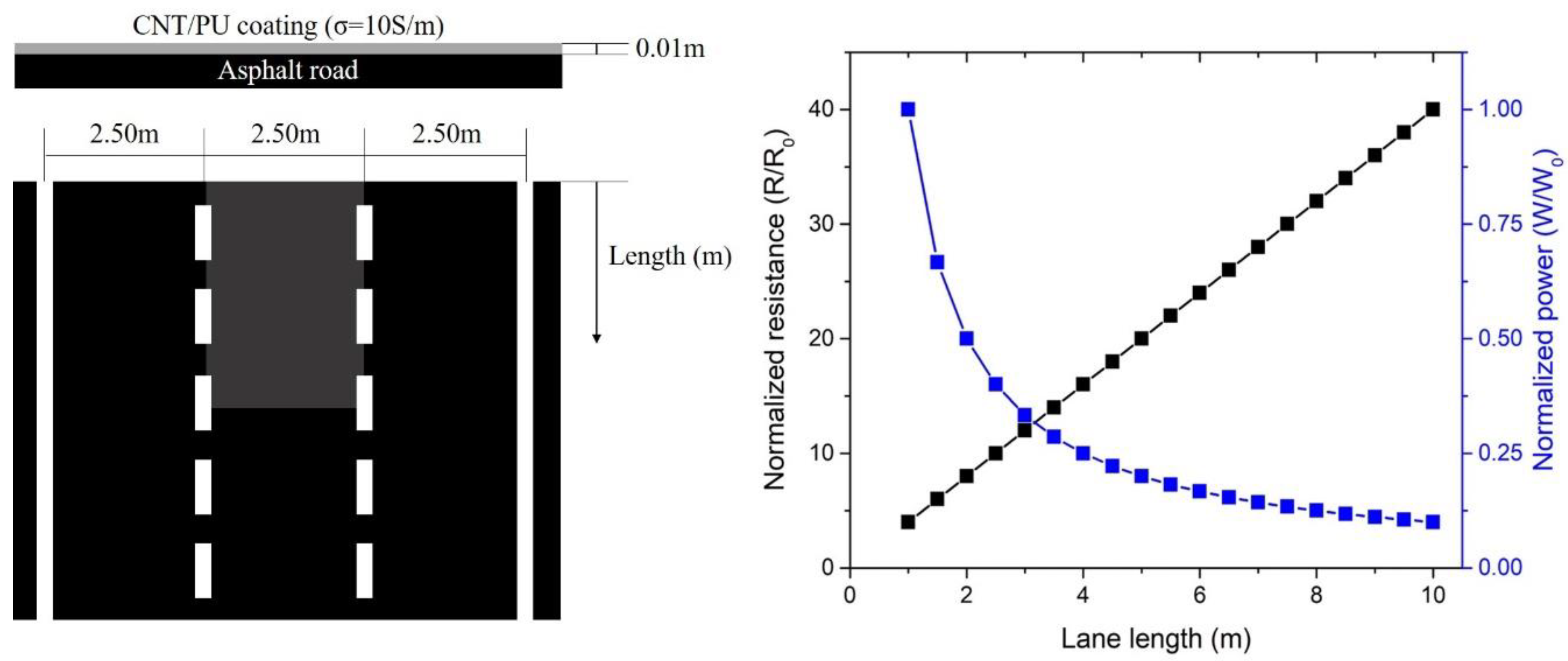 Nanomaterials 10 01905 g008