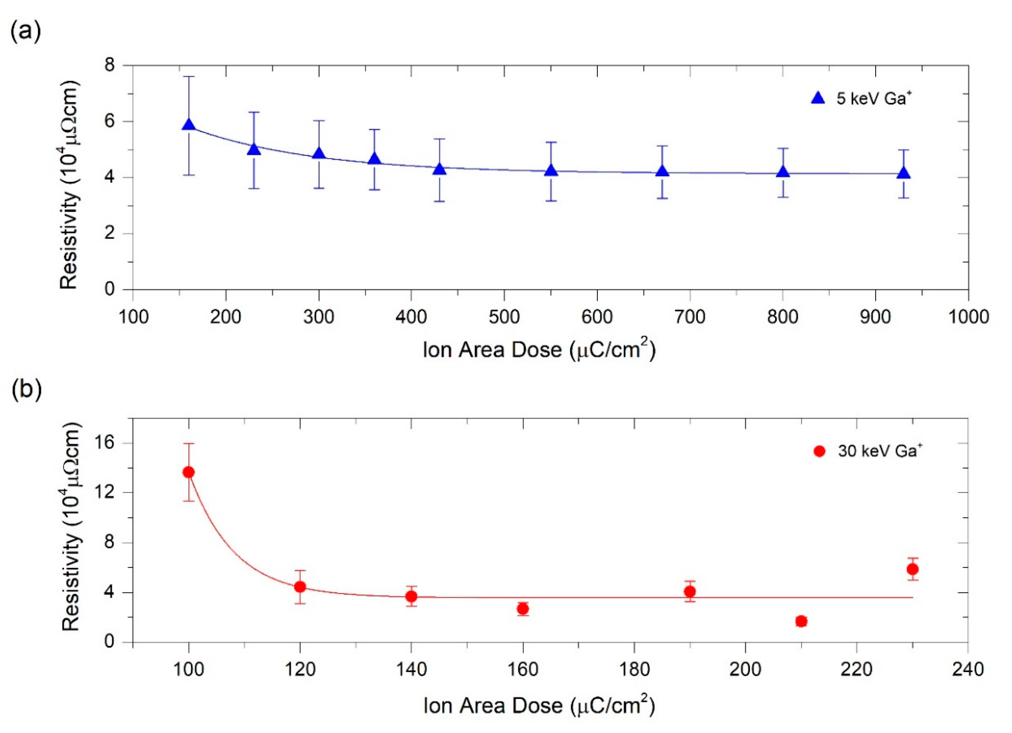 Nanomaterials 10 01906 g004