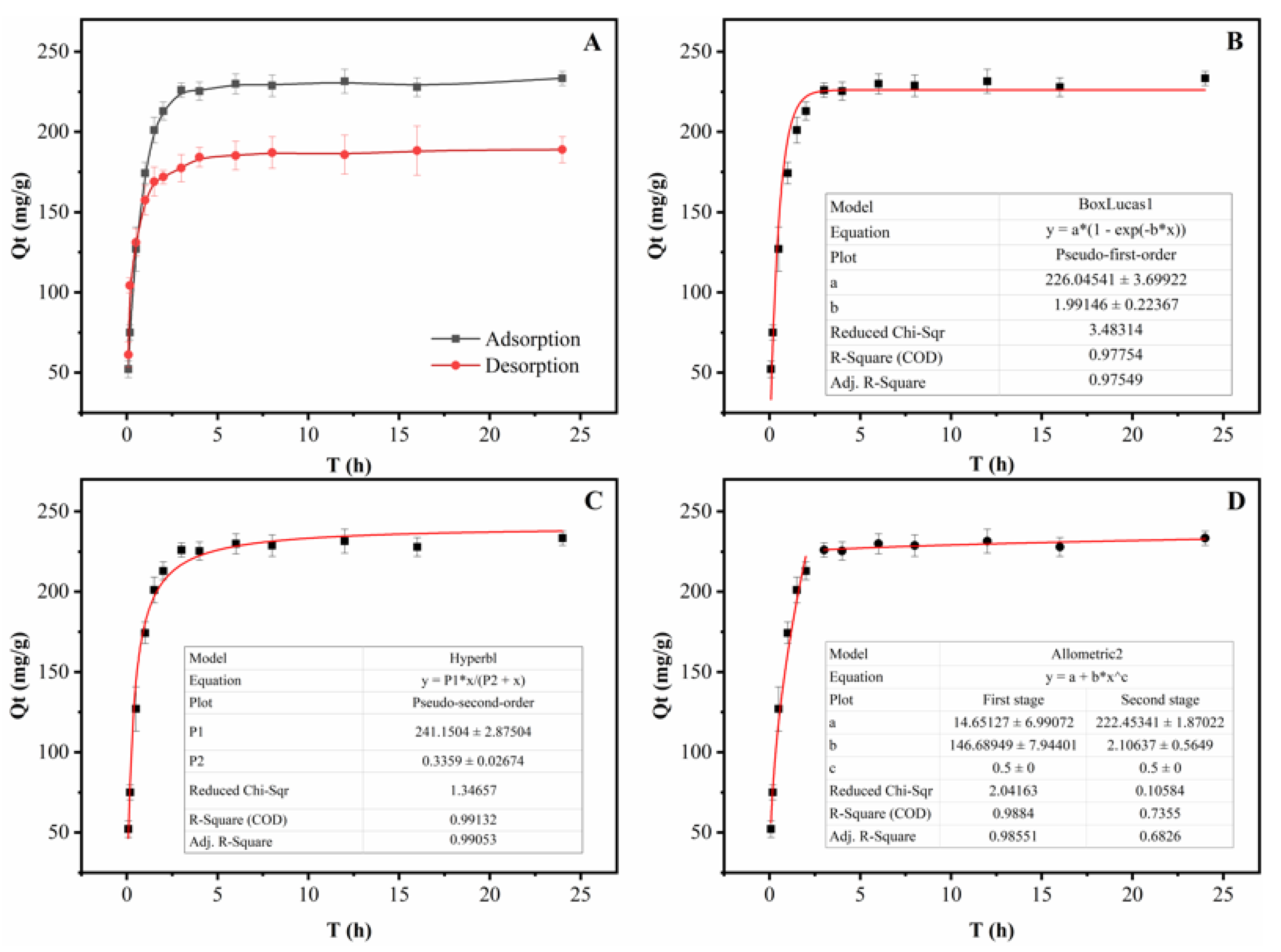 Nanomaterials 10 01914 g002 Nanomaterials 10 01914 g002