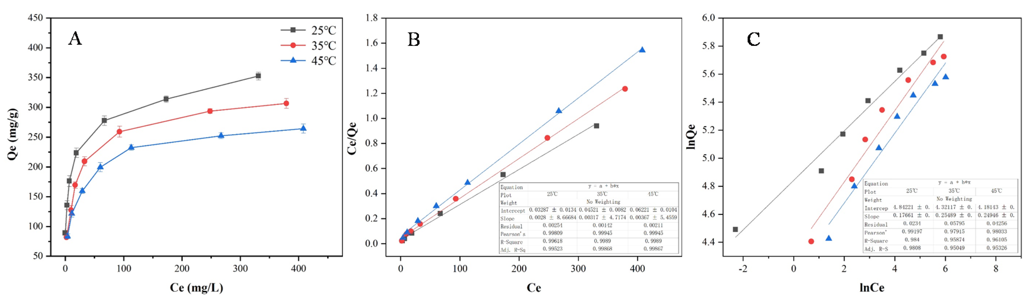 Nanomaterials 10 01914 g003 Nanomaterials 10 01914 g003
