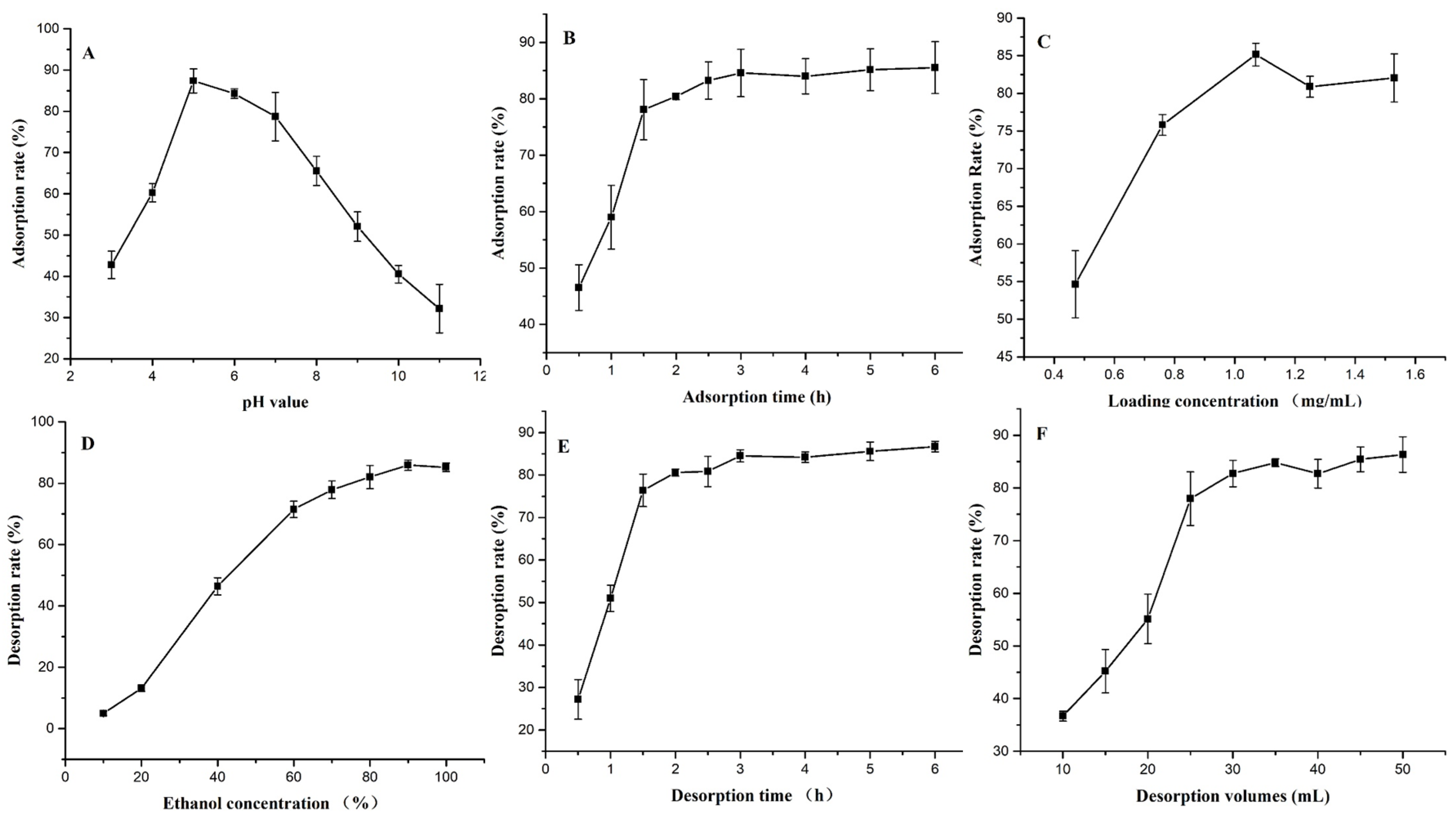 Nanomaterials 10 01914 g004 Nanomaterials 10 01914 g004