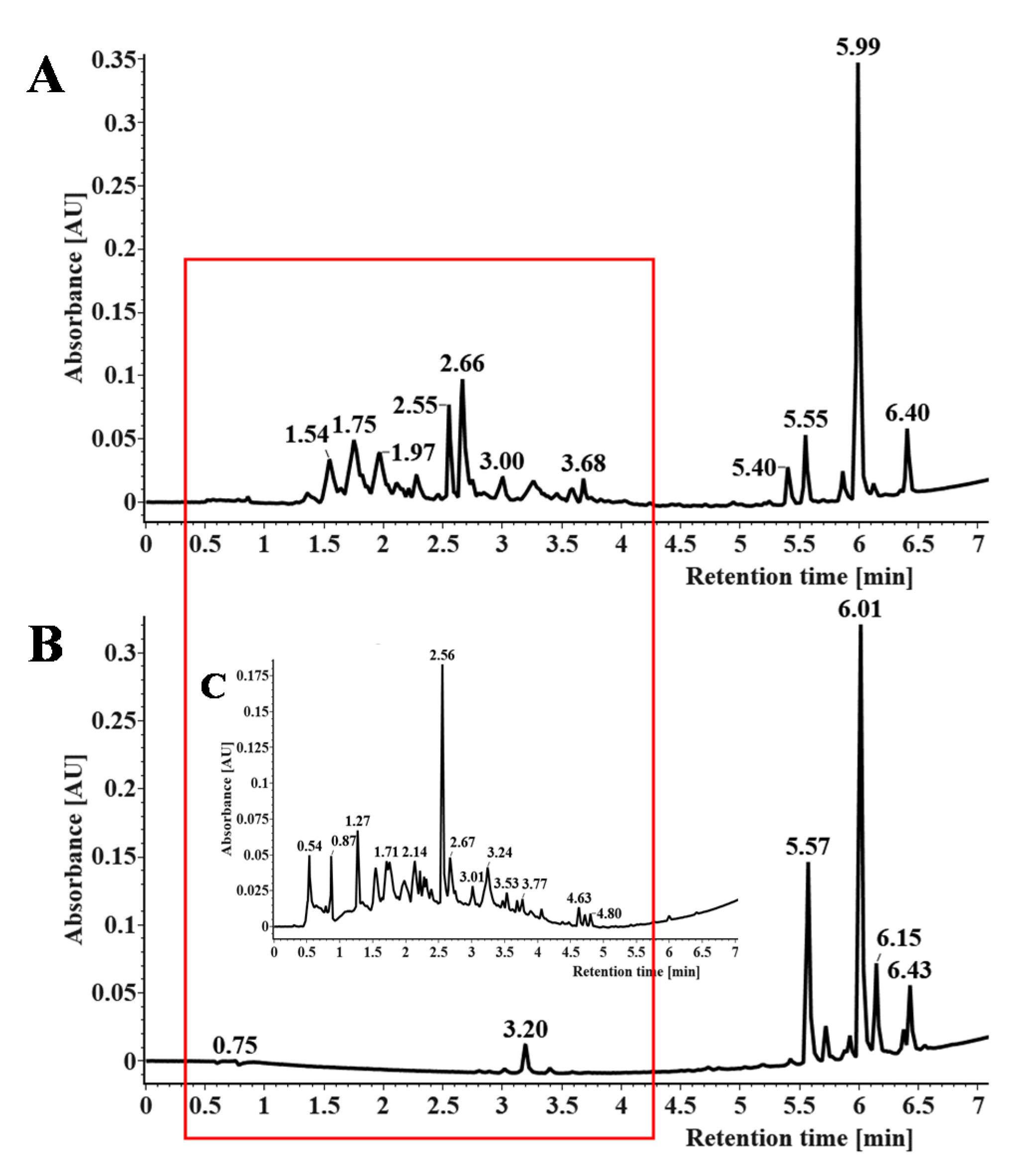 Nanomaterials 10 01914 g005 Nanomaterials 10 01914 g005