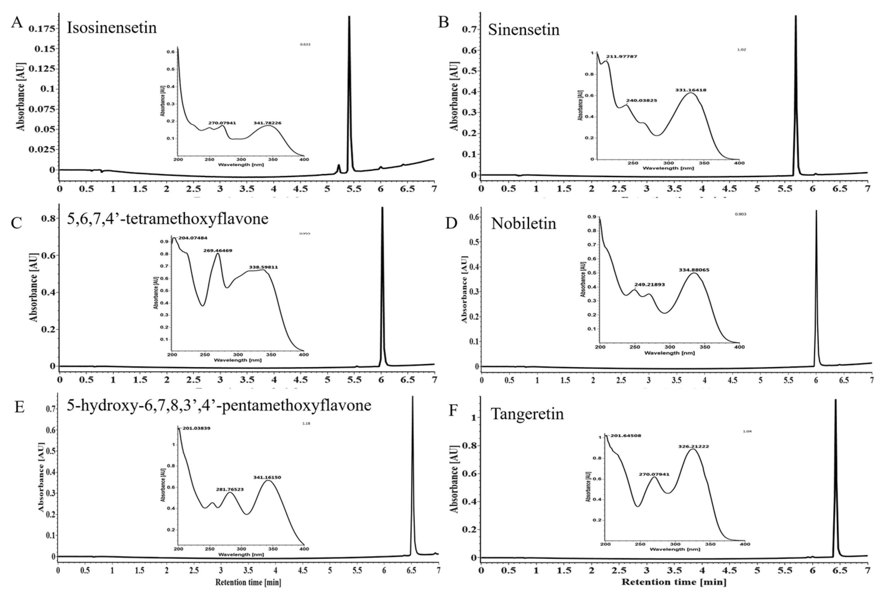 Nanomaterials 10 01914 g006 Nanomaterials 10 01914 g006
